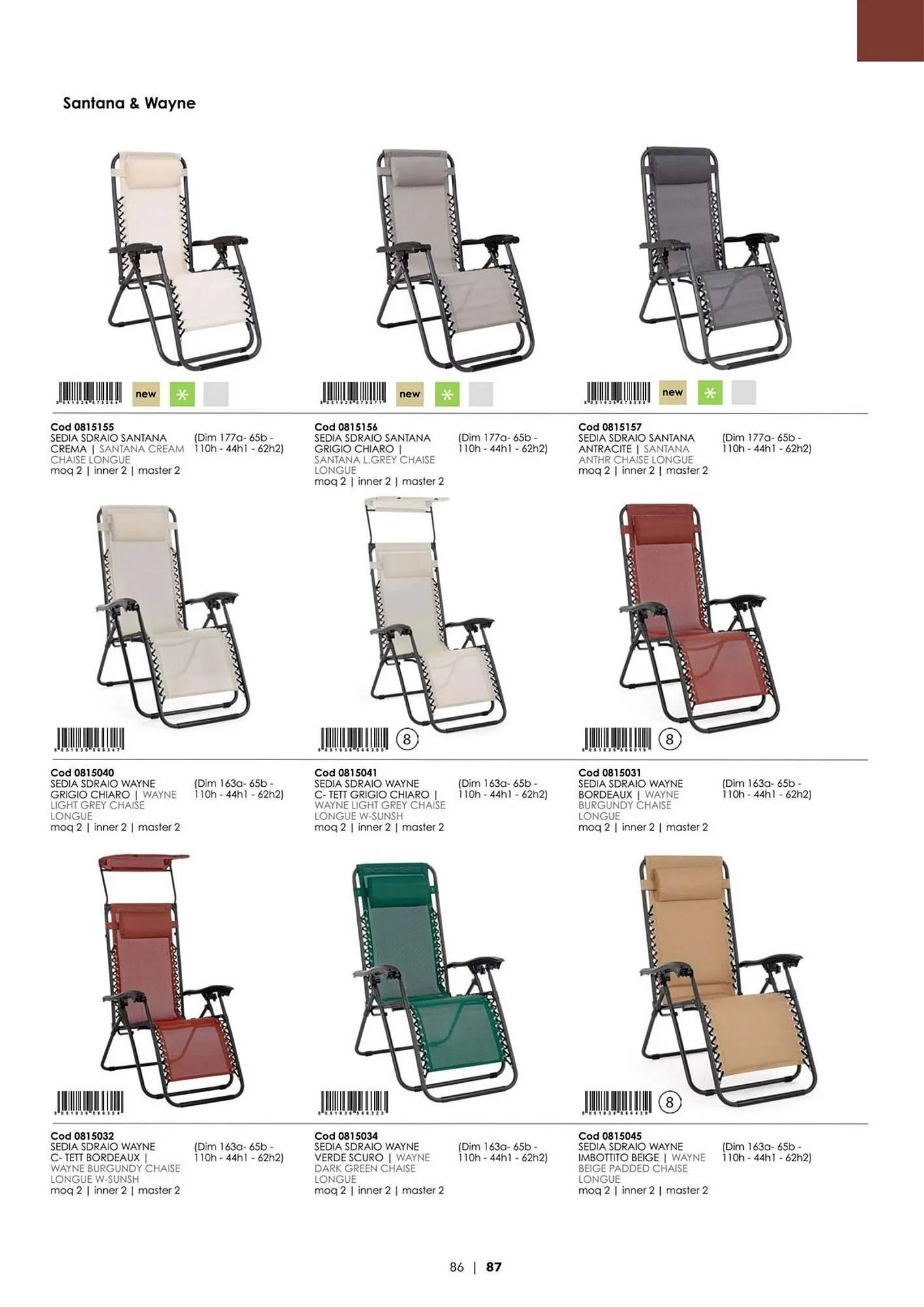 Volantino Bizzotto da 21 gennaio a 31 dicembre di 2025 - Pagina del volantino 88