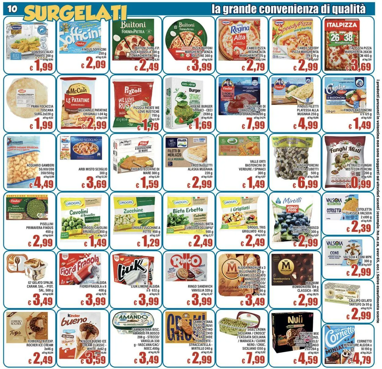 Top Supermercati Volantino attuale da 11 settembre a 25 settembre di 2025 - Pagina del volantino 10