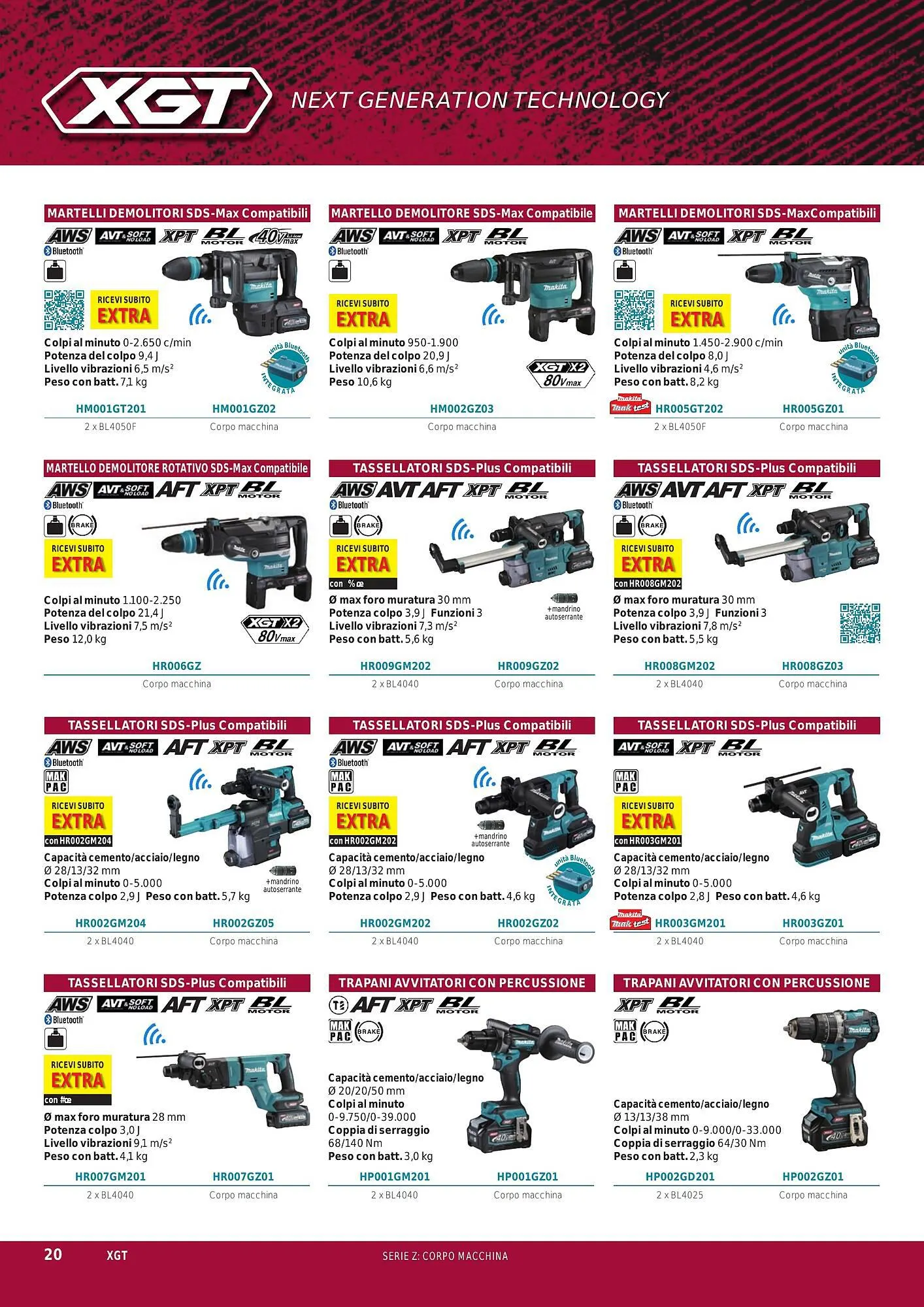 Volantino Makita da 1 ottobre a 31 marzo di 2024 - Pagina del volantino 22