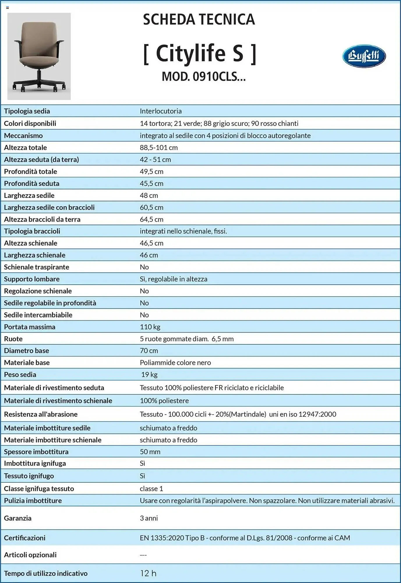Volantino Buffetti da 28 giugno a 31 agosto di 2025 - Pagina del volantino 8