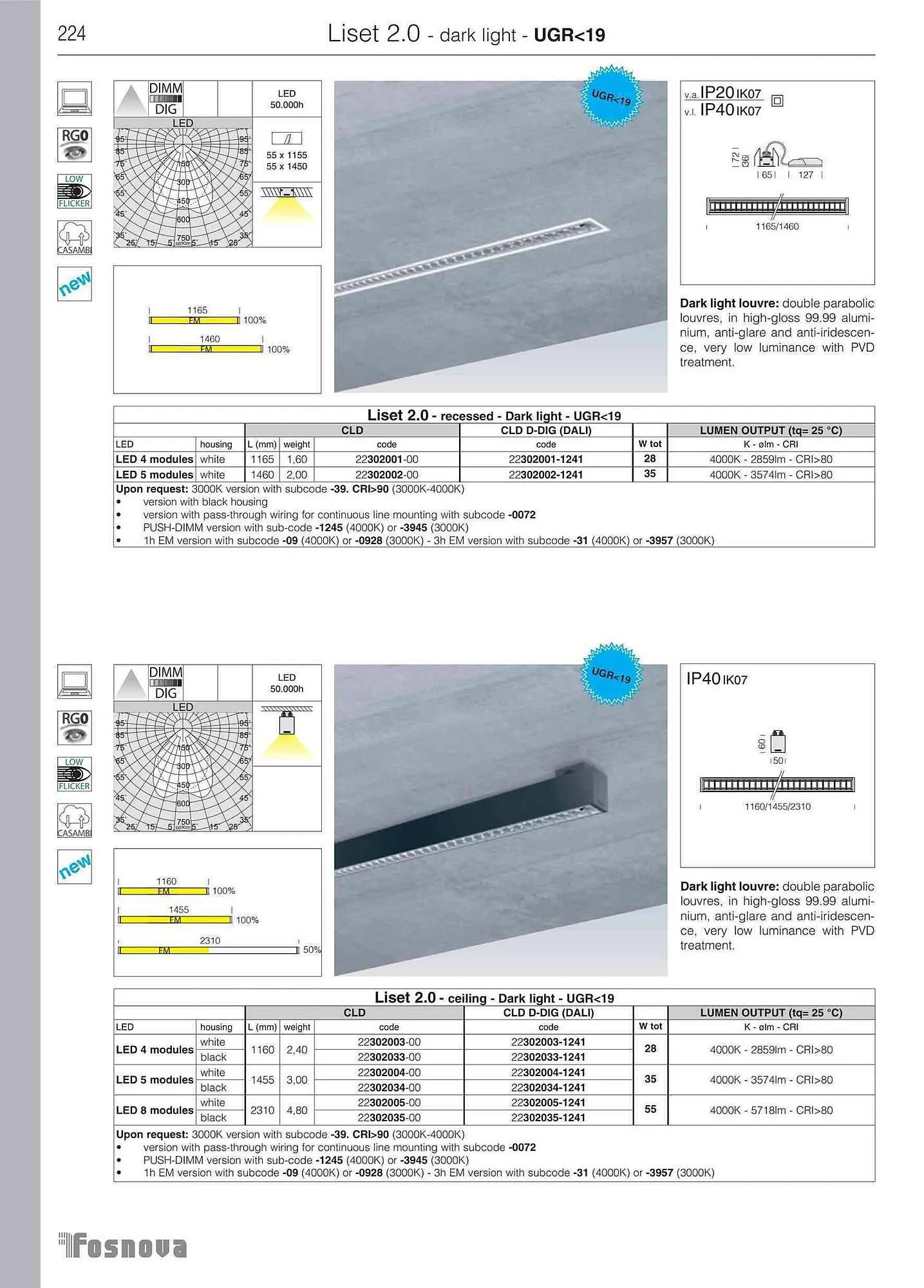Volantino Disano da 12 giugno a 31 gennaio di 2024 - Pagina del volantino 226