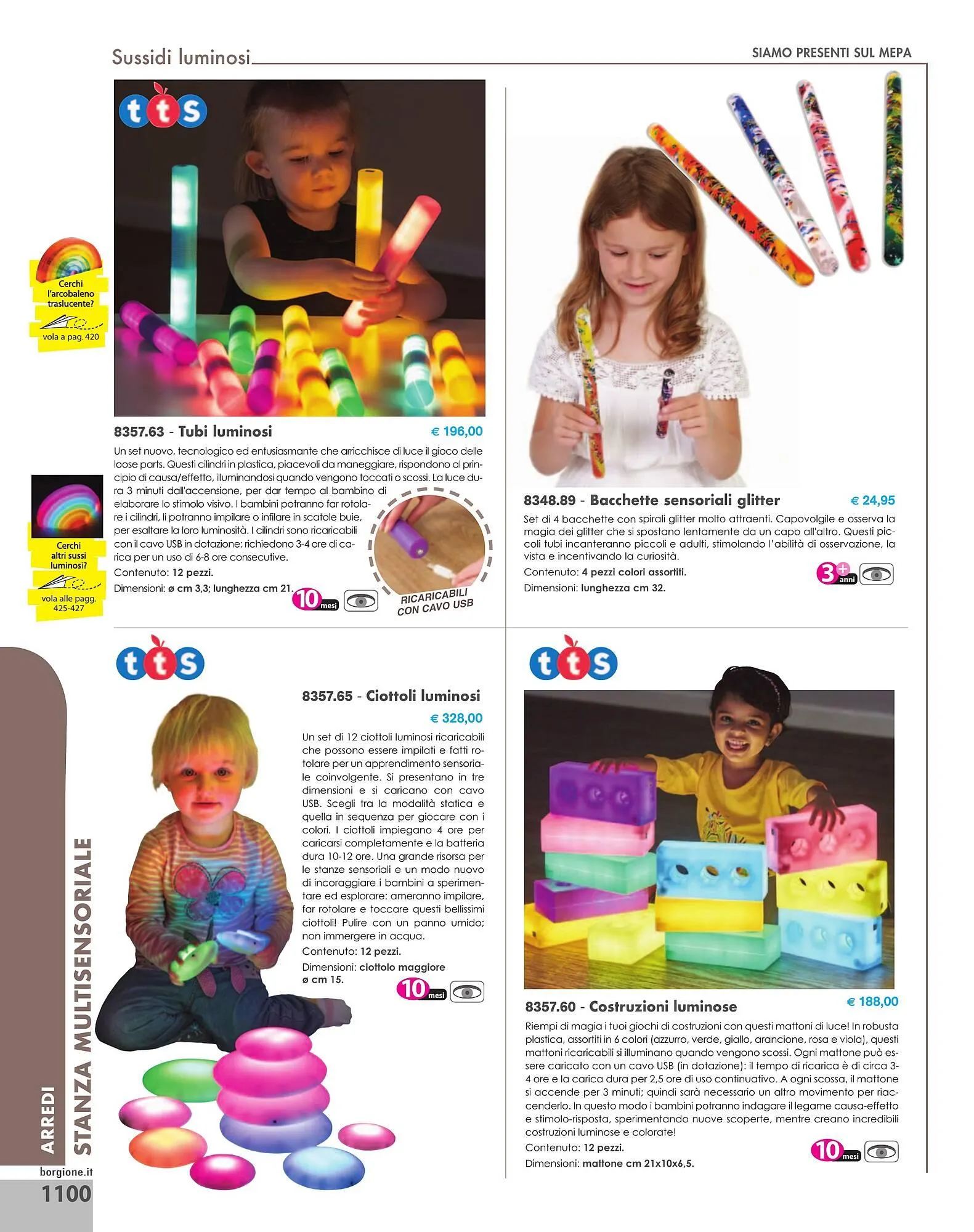 Volantino Borgione Sport da 31 dicembre a 31 dicembre di 2025 - Pagina del volantino 1100