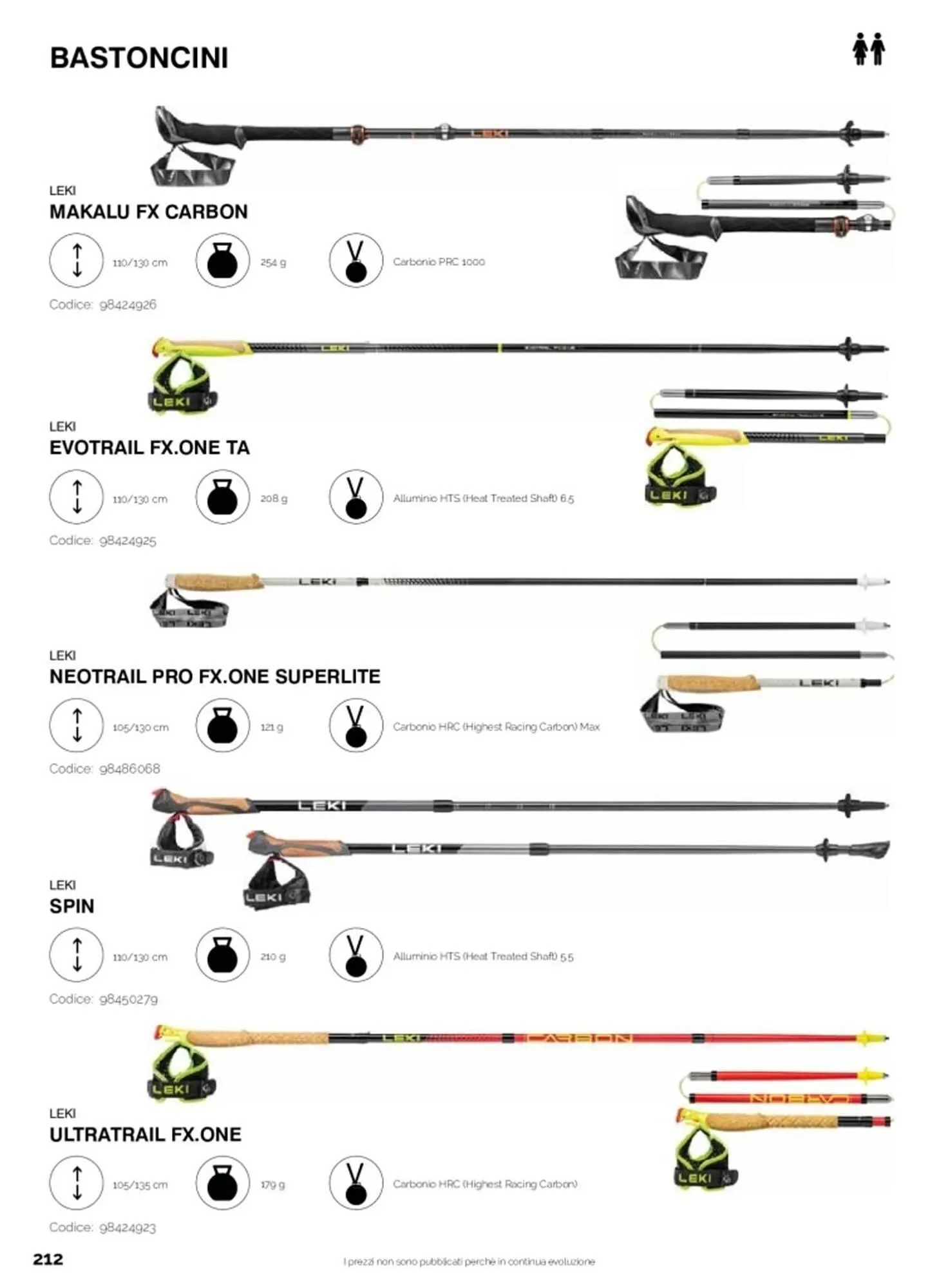 Volantino DF Sport Specialist da 23 giugno a 22 settembre di 2025 - Pagina del volantino 212