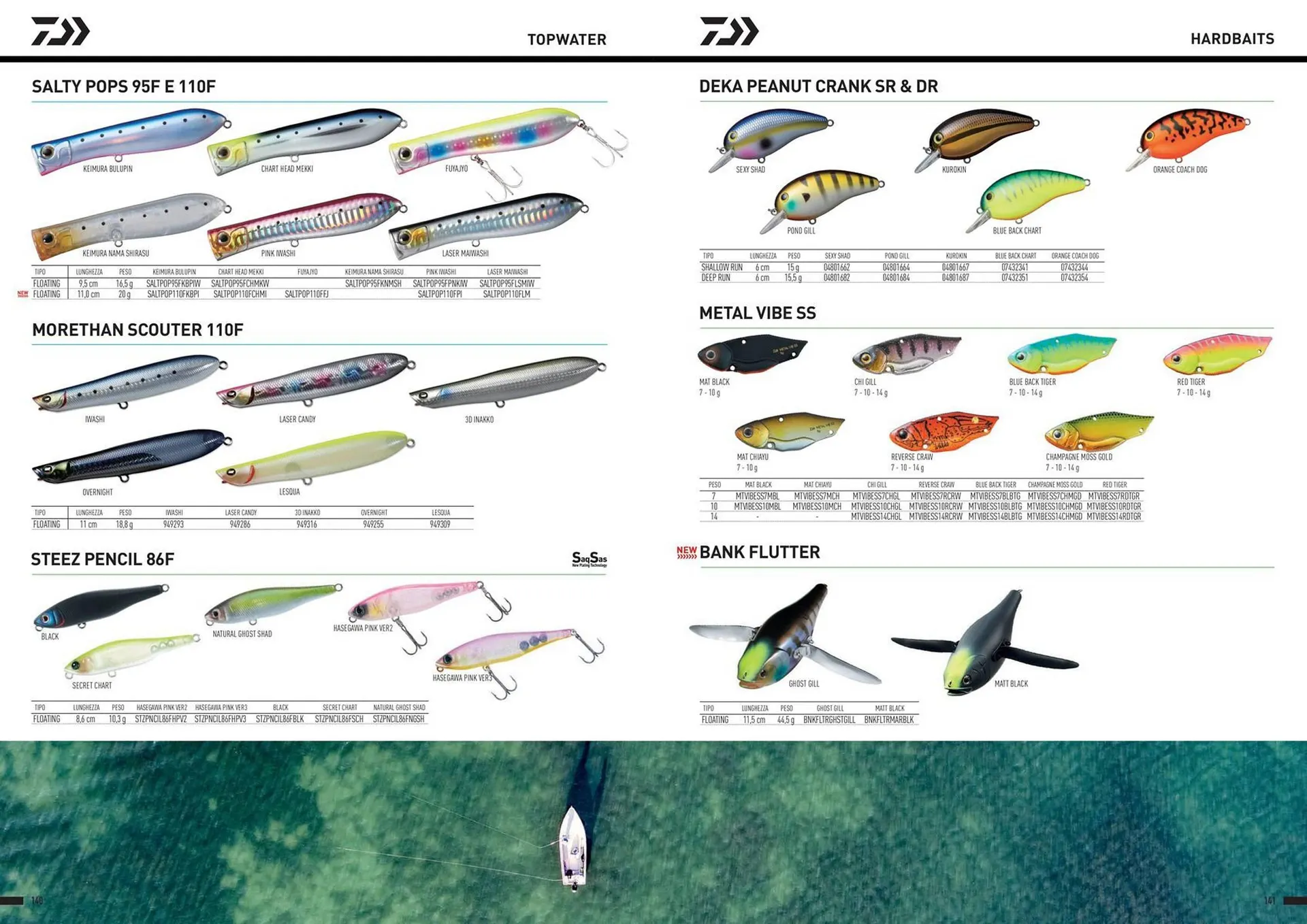 Volantino Daiwa da 13 dicembre a 30 dicembre di 2024 - Pagina del volantino 72