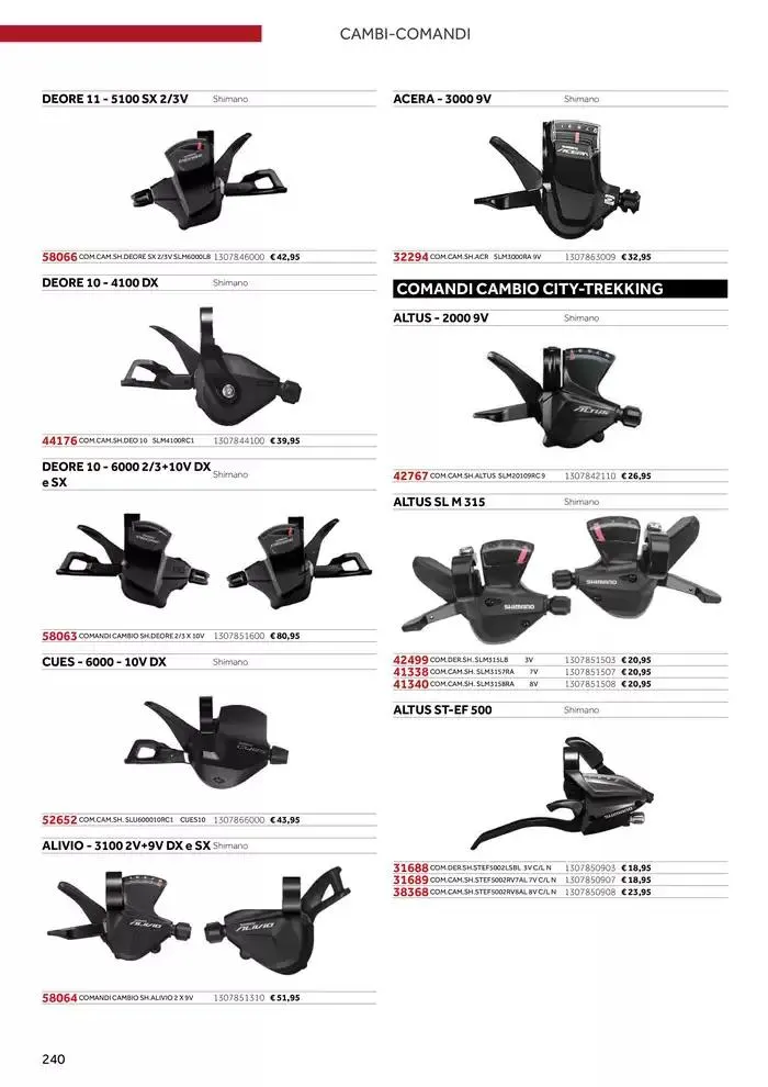 Catalogo ricambi ed accessori da 20 novembre a 31 dicembre di 2025 - Pagina del volantino 124