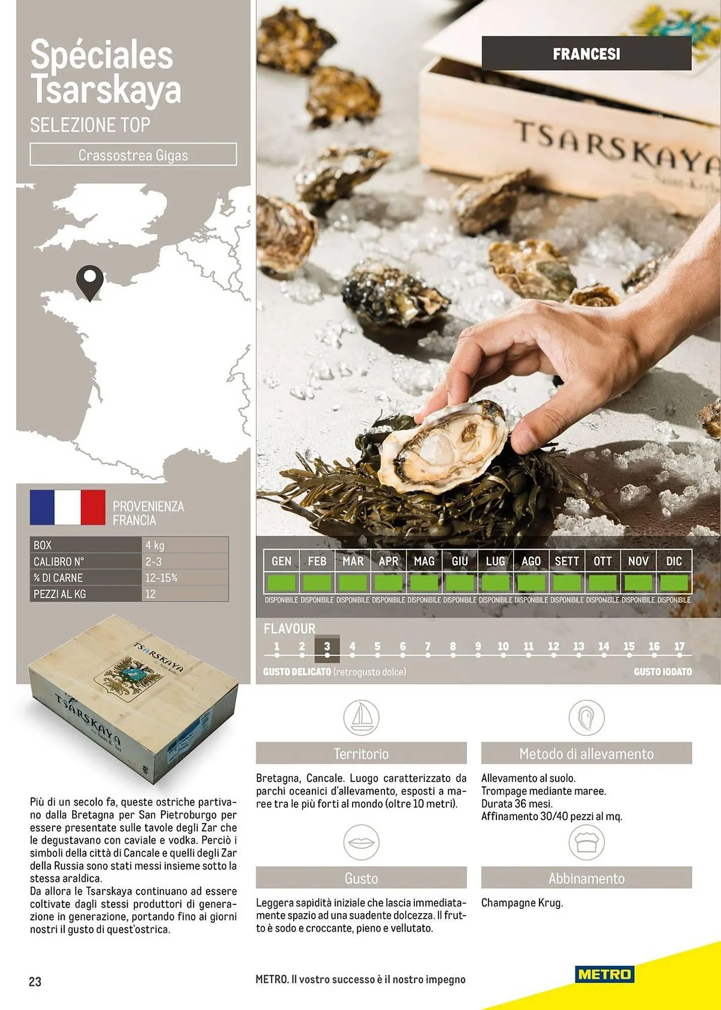 Volantino Metro da 16 giugno a 30 giugno di 2026 - Pagina del volantino 23