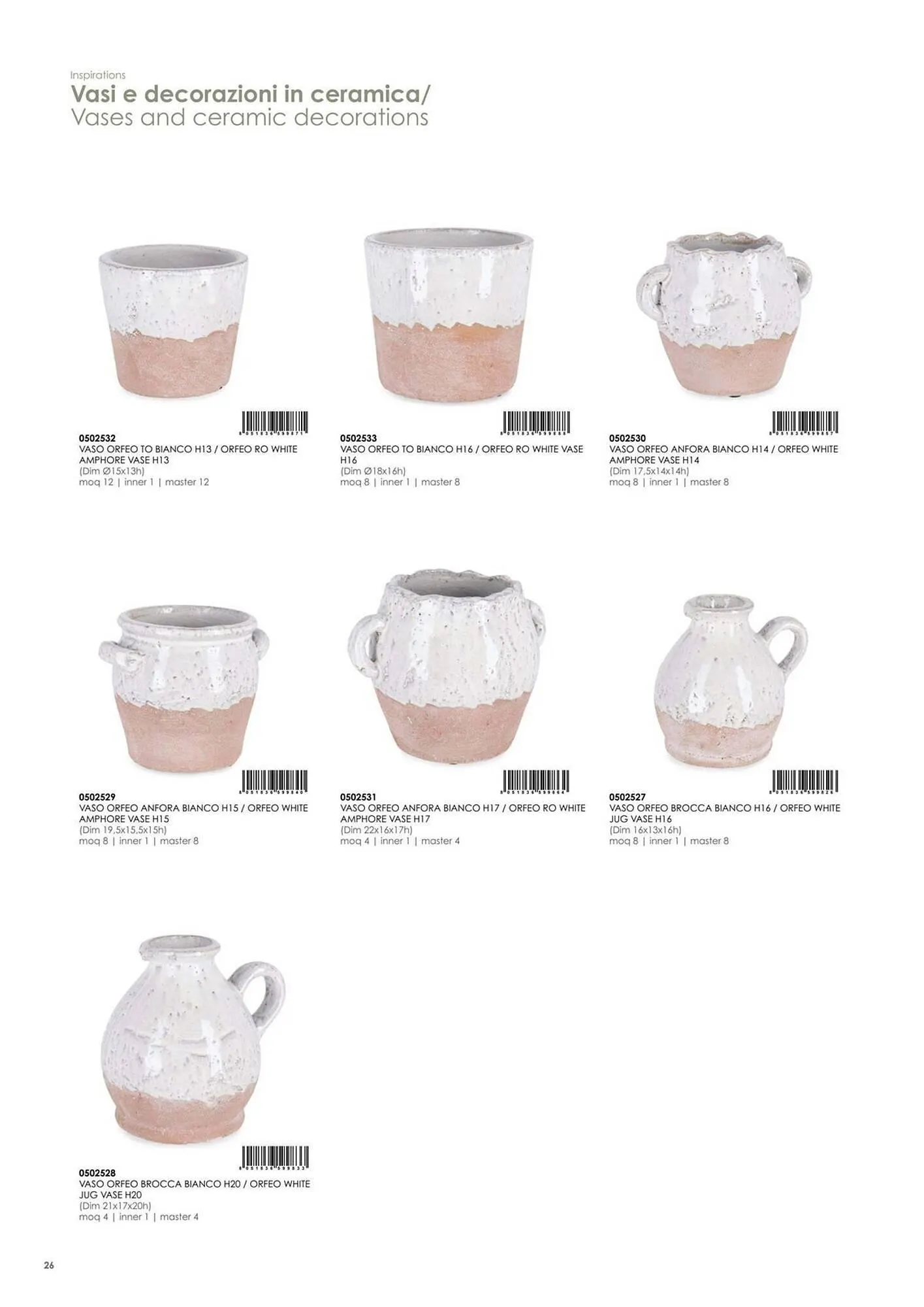 Volantino Bizzotto da 21 gennaio a 31 dicembre di 2025 - Pagina del volantino 28