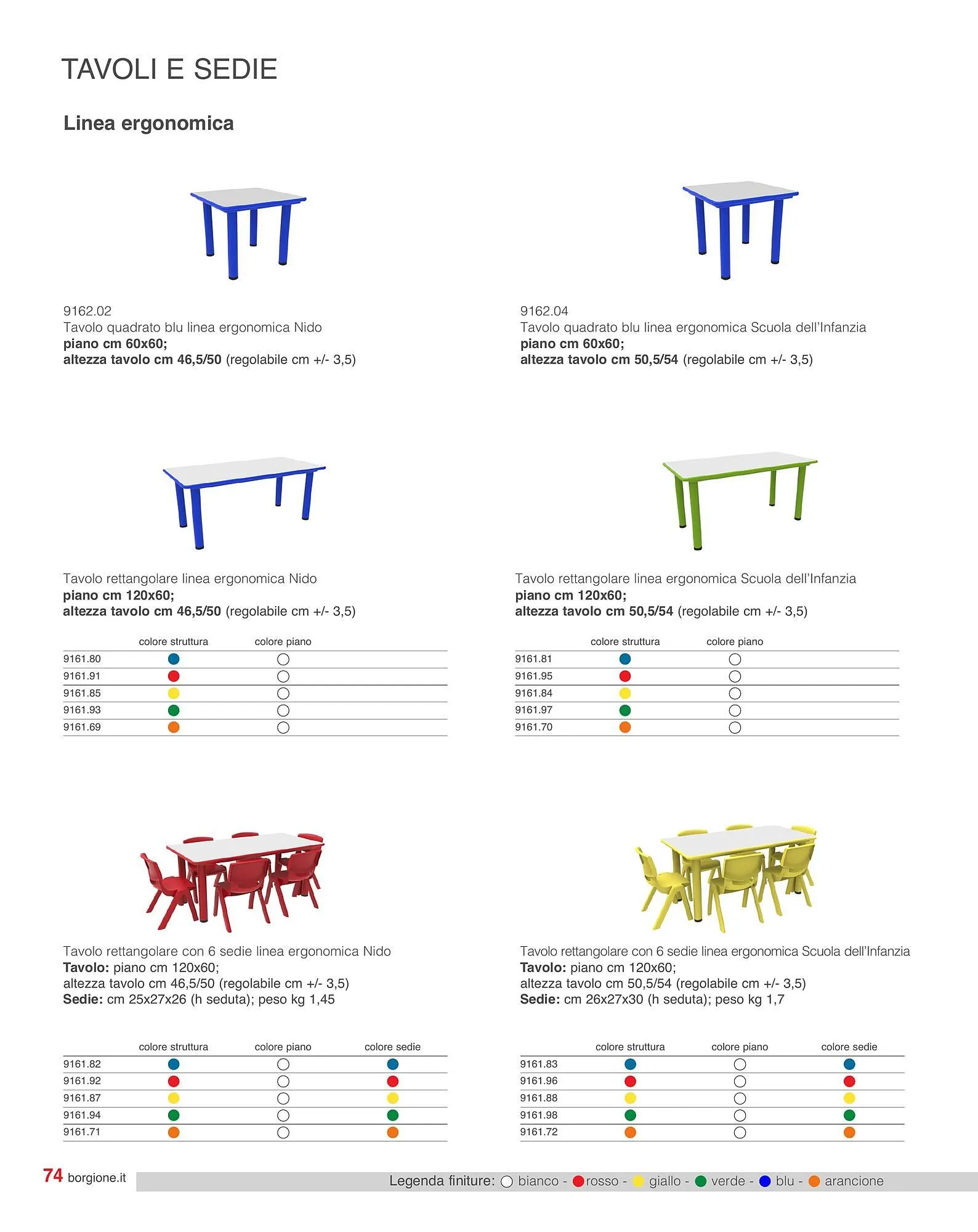 Volantino Borgione da 27 febbraio a 3 marzo di 2026 - Pagina del volantino 74