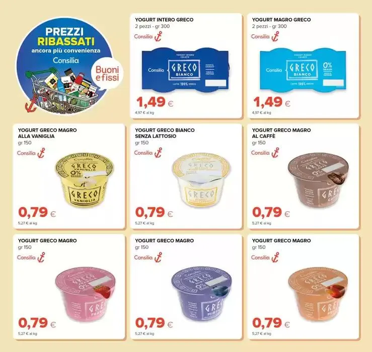 Prezzi ribassati da 26 febbraio a 21 aprile di 2025 - Pagina del volantino 10