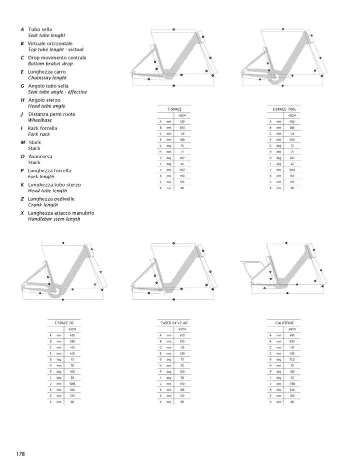 Atala 2025 da 20 novembre a 31 dicembre di 2025 - Pagina del volantino 180