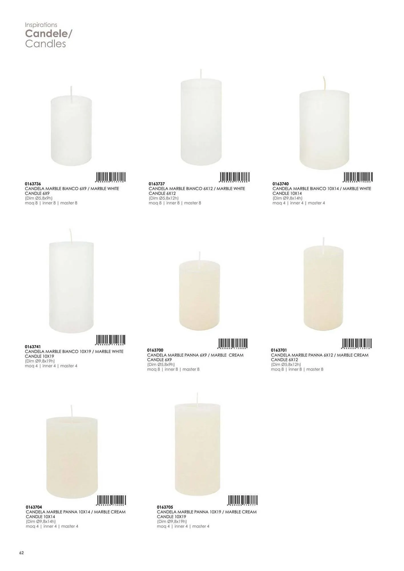 Volantino Bizzotto da 21 gennaio a 31 dicembre di 2025 - Pagina del volantino 64