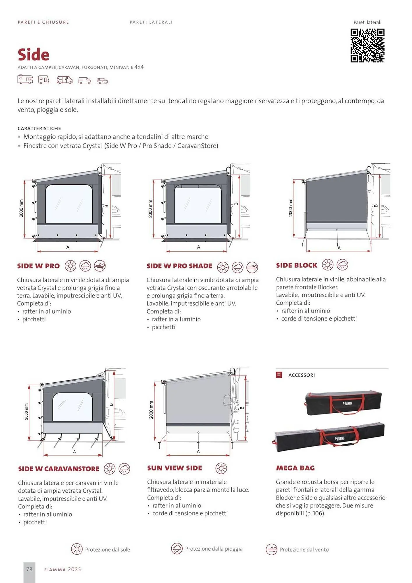 Volantino Fiamma da 14 gennaio a 31 dicembre di 2025 - Pagina del volantino 78