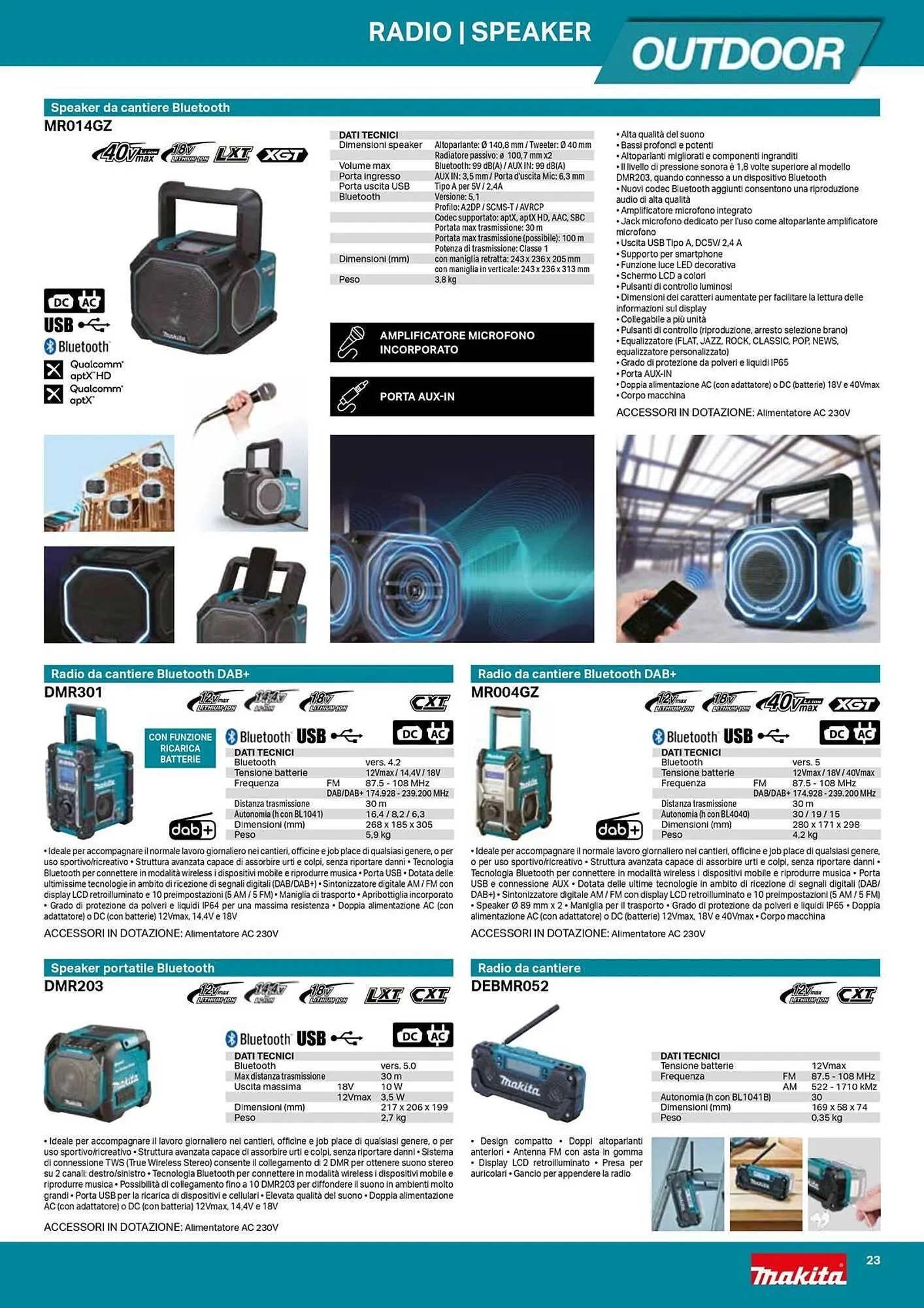 Volantino Makita da 19 novembre a 31 dicembre di 2025 - Pagina del volantino 23