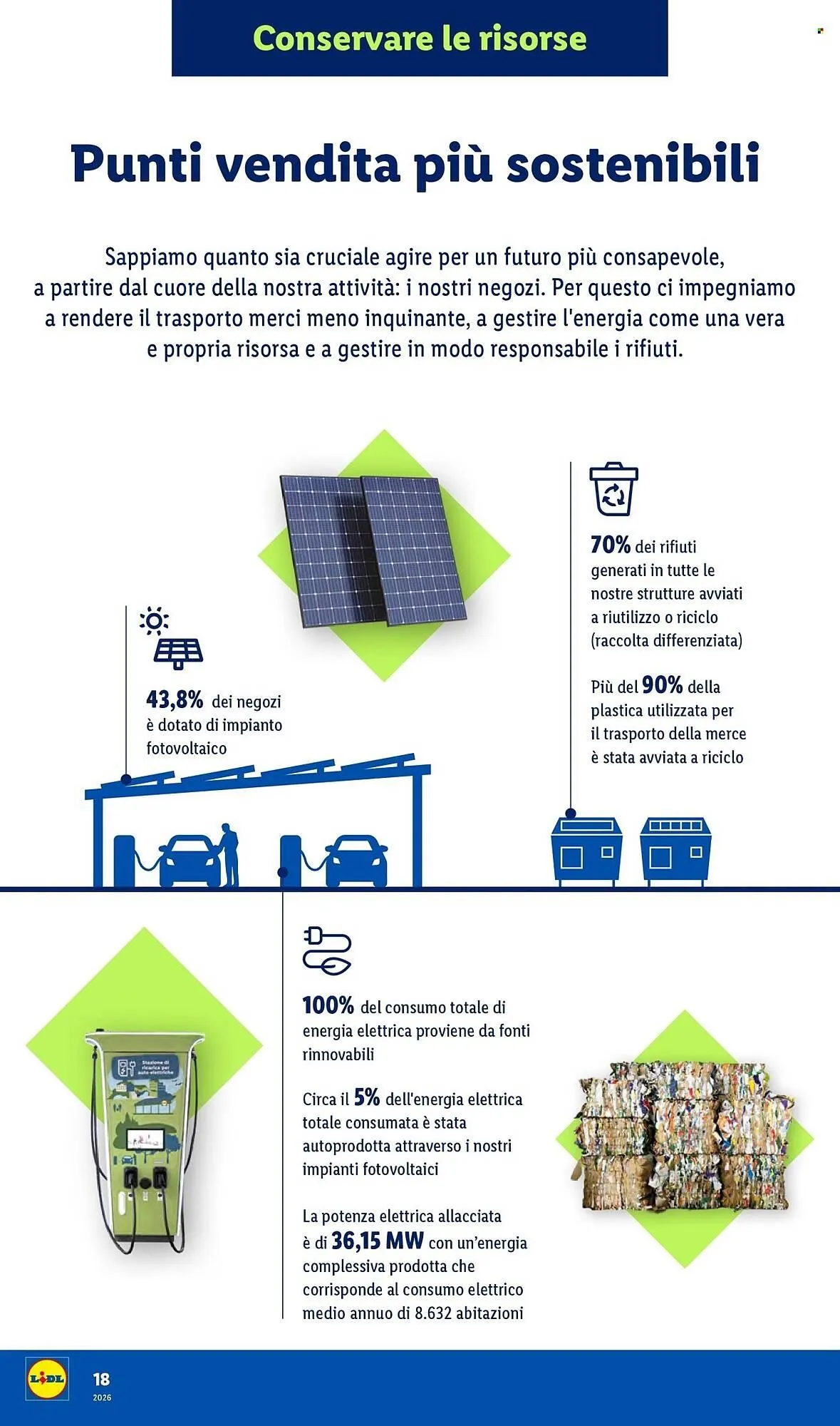 Volantino Lidl da 19 gennaio a 27 gennaio di 2026 - Pagina del volantino 18