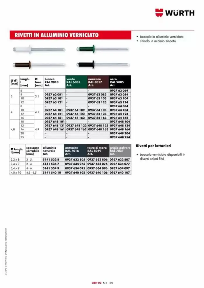 Catalogo generale da 29 aprile a 31 dicembre di 2025 - Pagina del volantino 879