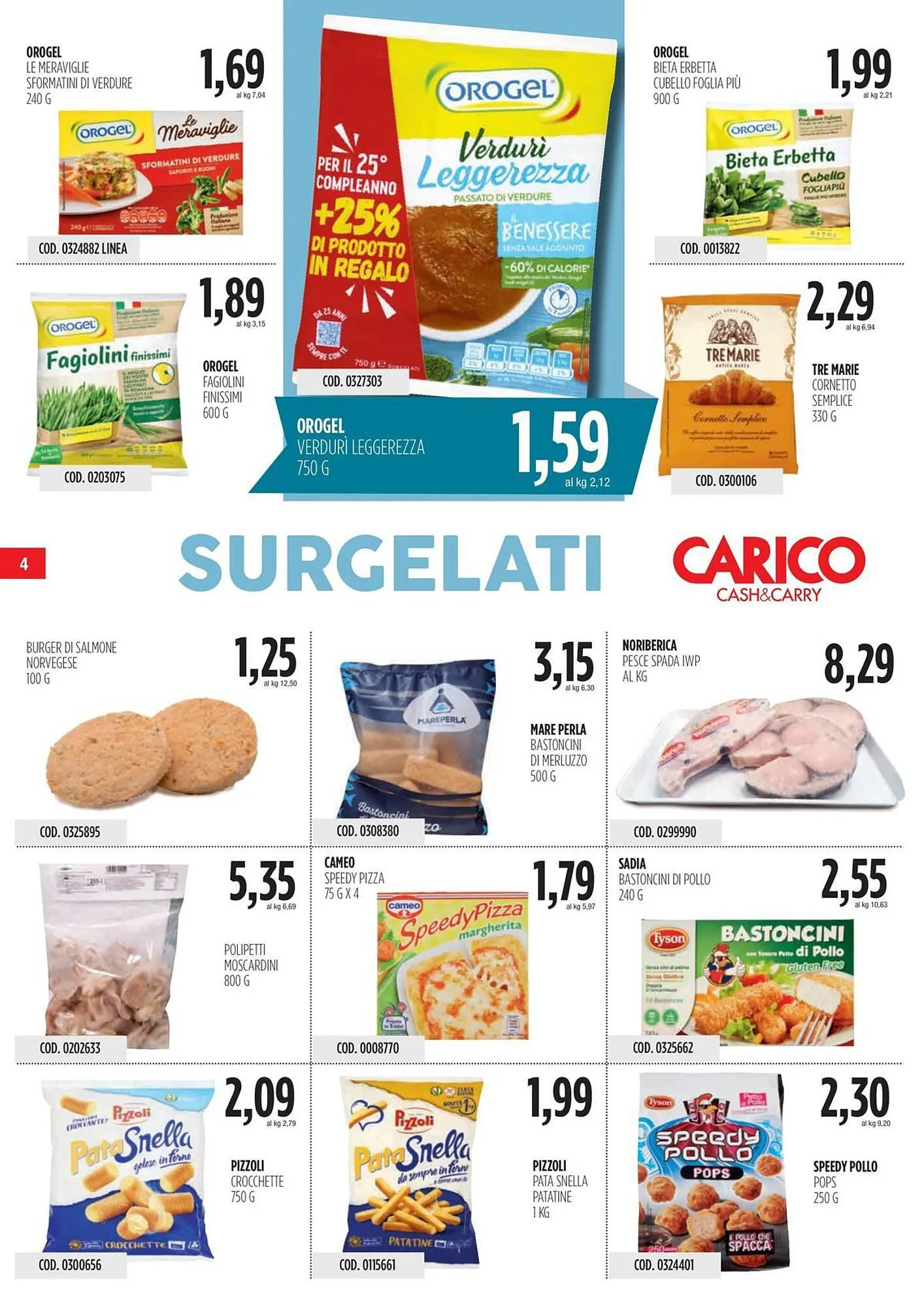 Volantino Carico Cash & Carry da 18 gennaio a 31 gennaio di 2024 - Pagina del volantino 4