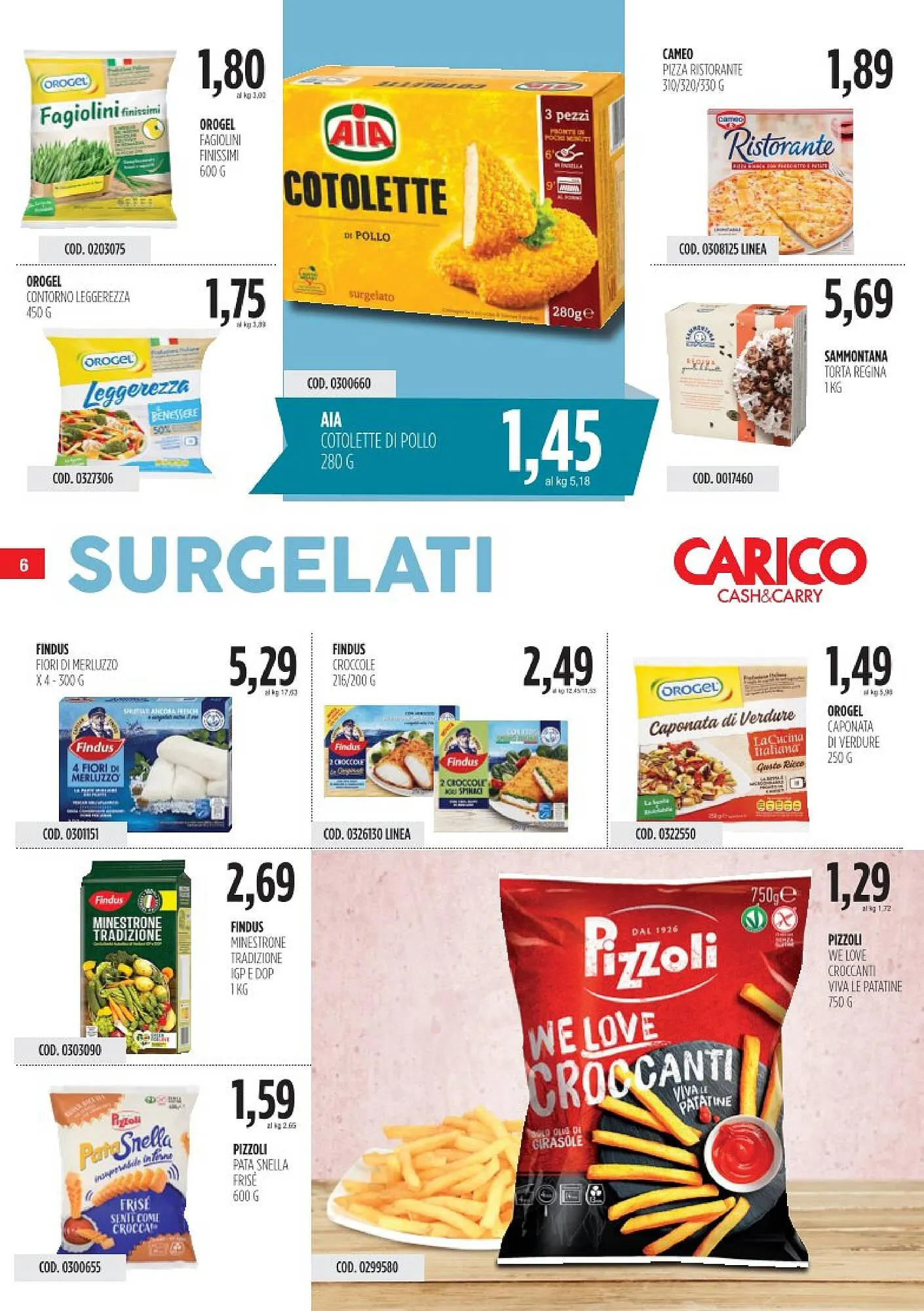 Volantino Carico Cash & Carry da 6 marzo a 20 marzo di 2025 - Pagina del volantino 6