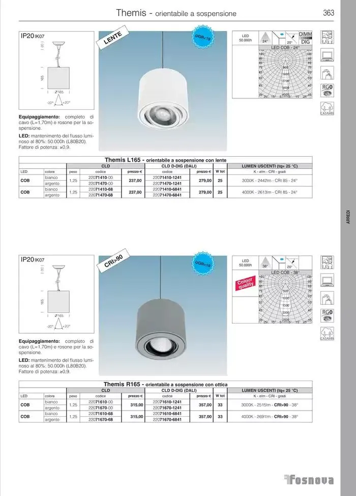 Fosnova LED 24/25 da 16 gennaio a 31 ottobre di 2025 - Pagina del volantino 365