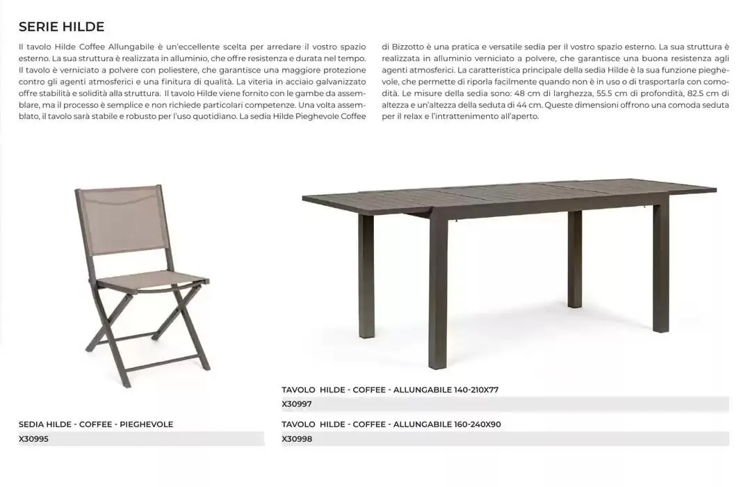 Outdoor 2025 da 6 maggio a 31 dicembre di 2025 - Pagina del volantino 79