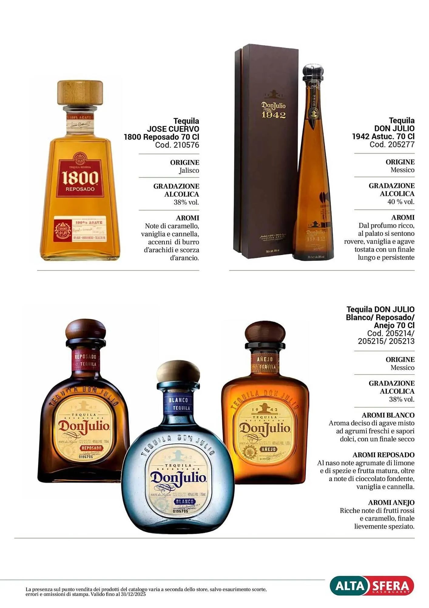 Volantino Centro Cash da 24 luglio a 31 dicembre di 2025 - Pagina del volantino 43