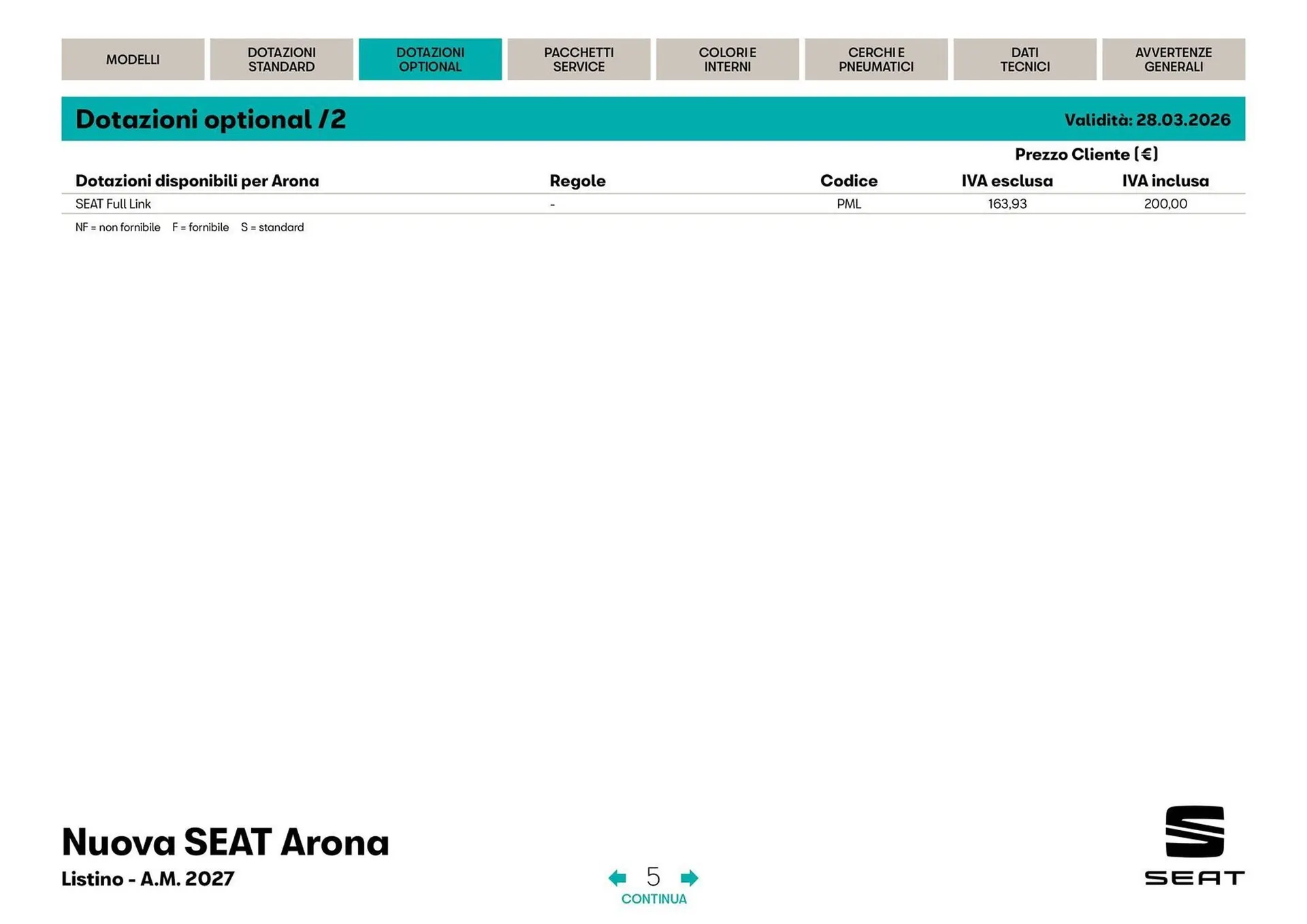 Volantino SEAT da 3 aprile a 31 dicembre di 2026 - Pagina del volantino 6