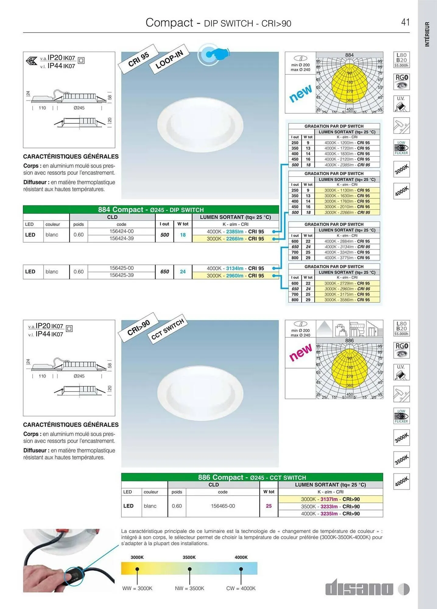 Volantino Disano da 8 marzo a 26 aprile di 2025 - Pagina del volantino 69