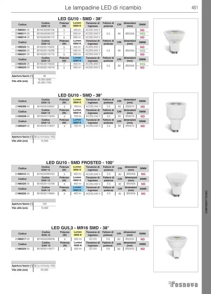 Fosnova LED 24/25 da 16 gennaio a 31 ottobre di 2025 - Pagina del volantino 453