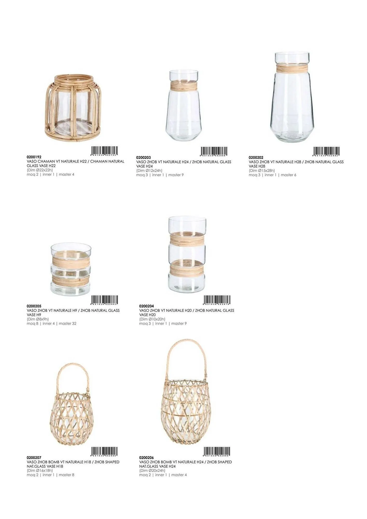 Volantino Bizzotto da 3 febbraio a 31 dicembre di 2025 - Pagina del volantino 15