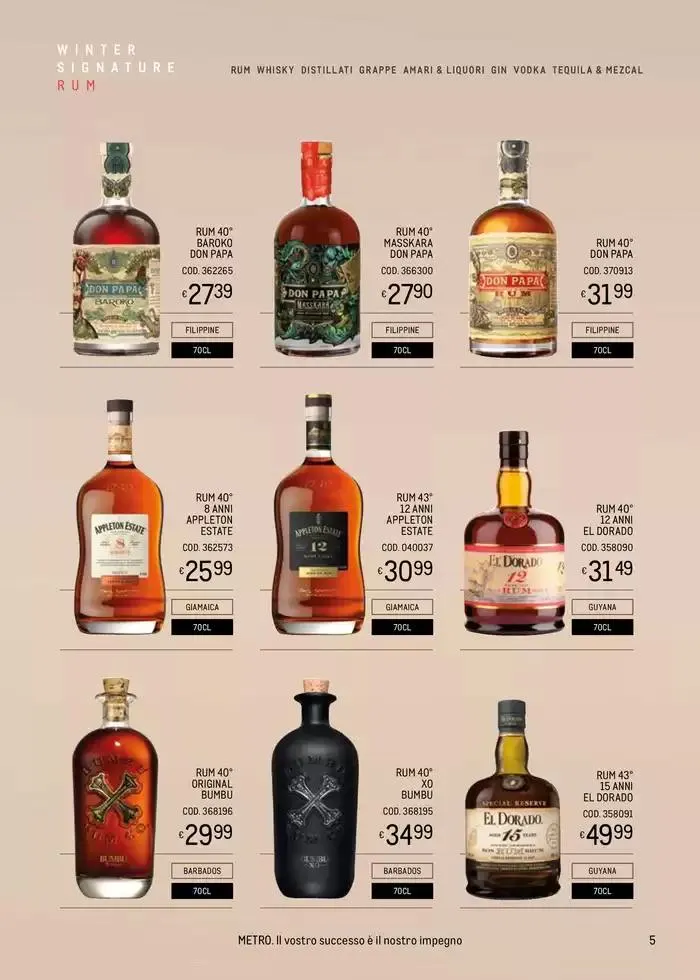 Winter signature da 22 novembre a 31 dicembre di 2024 - Pagina del volantino 5