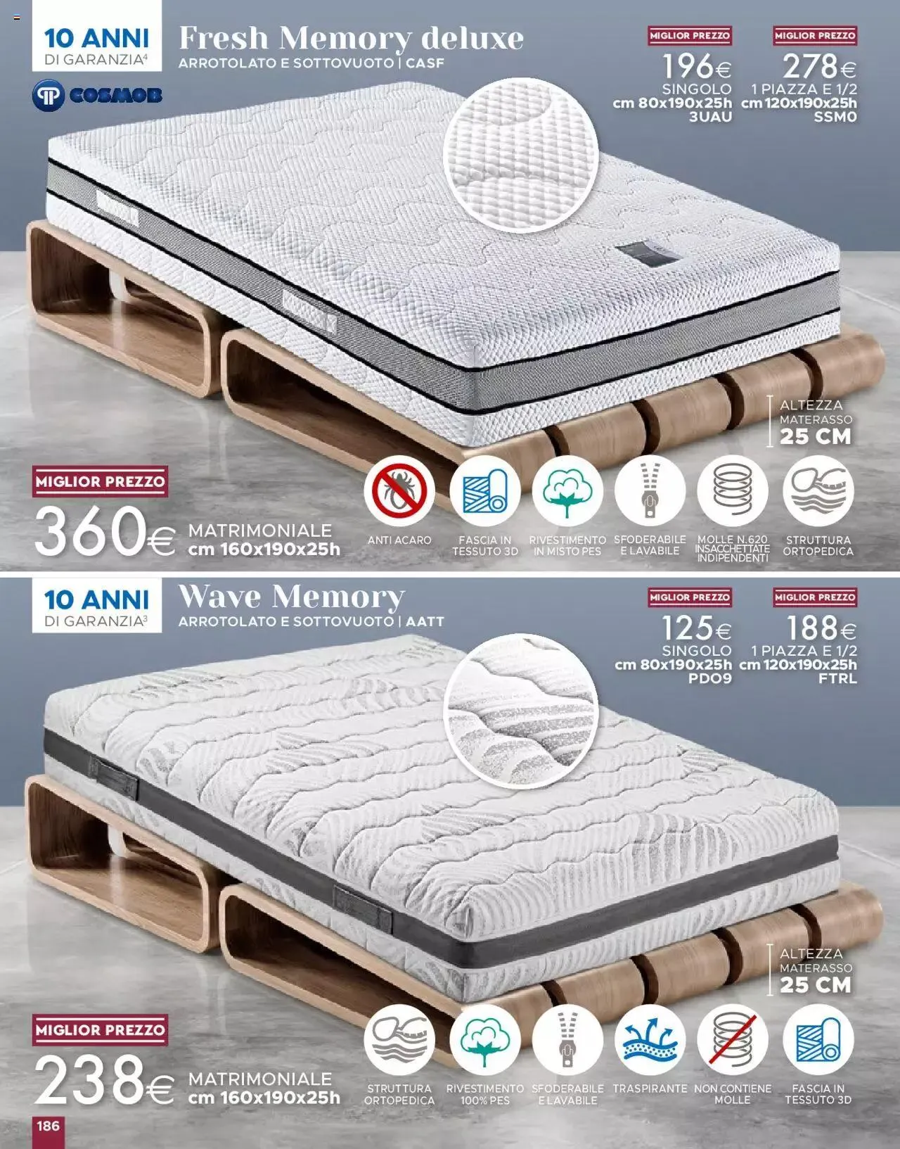 Volantino Mondo Convenienza da 1 ottobre a 31 dicembre di 2023 - Pagina del volantino 188