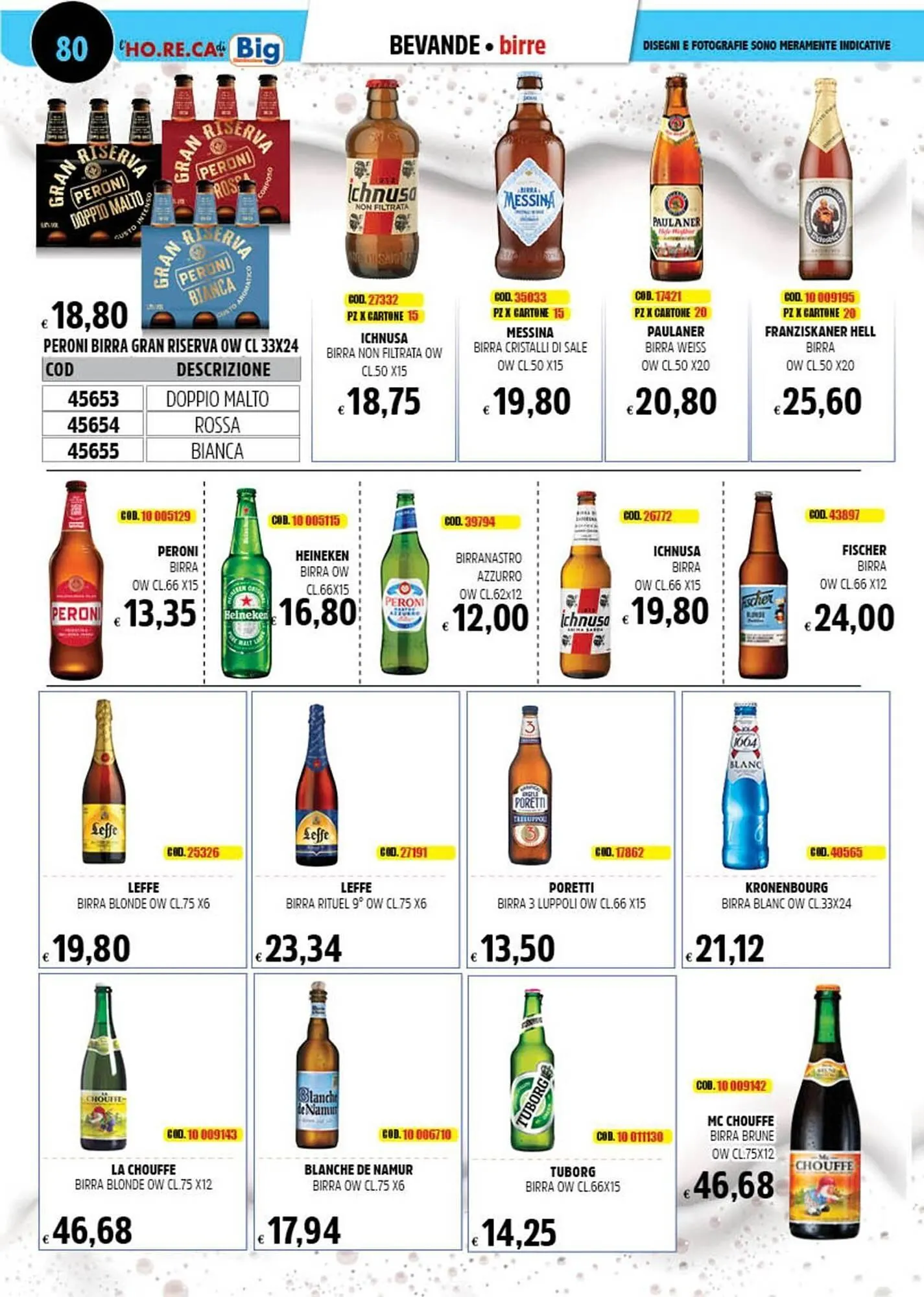 Volantino Big Food da 9 settembre a 31 dicembre di 2025 - Pagina del volantino 82