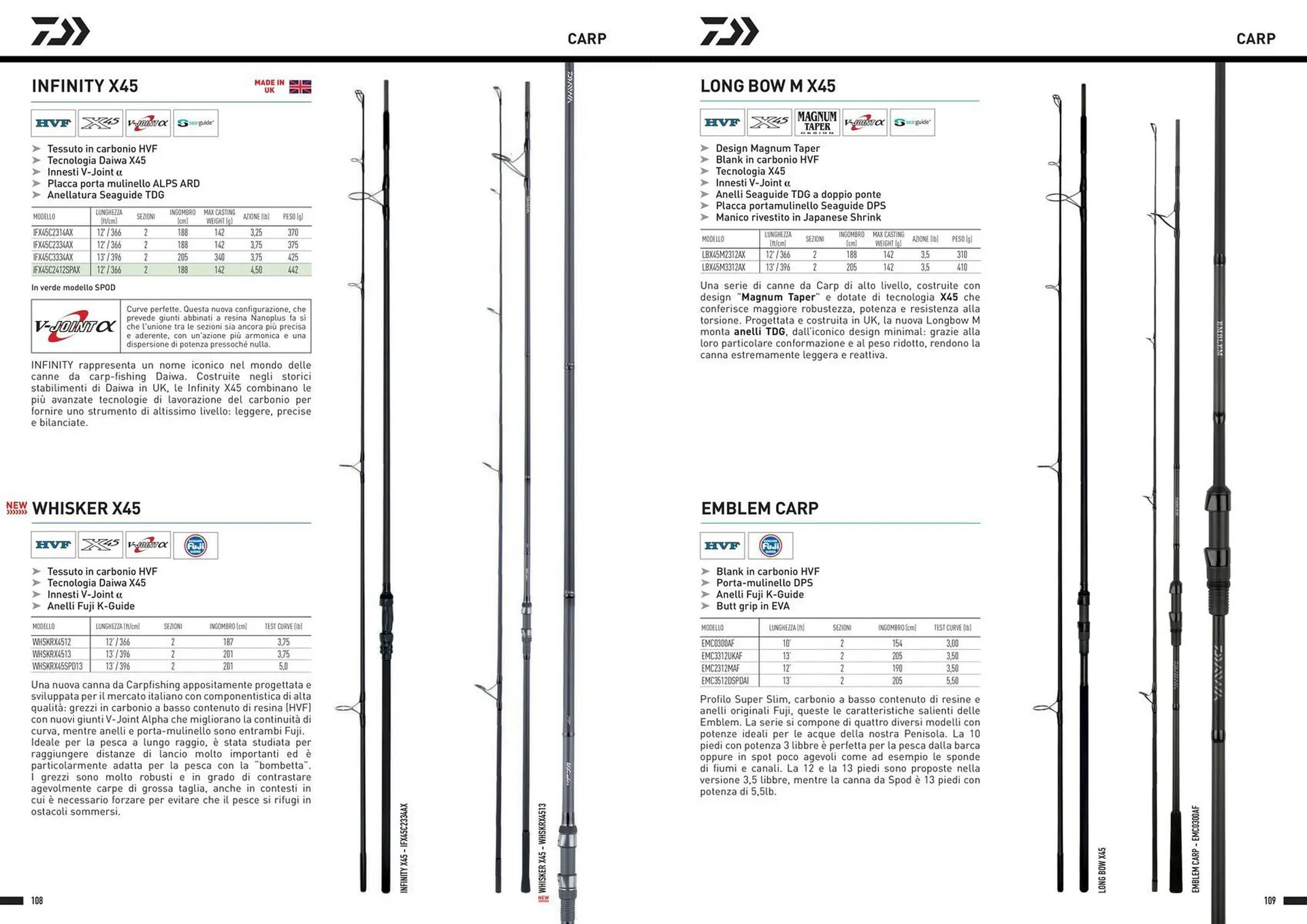 Volantino Daiwa da 13 dicembre a 30 dicembre di 2024 - Pagina del volantino 56