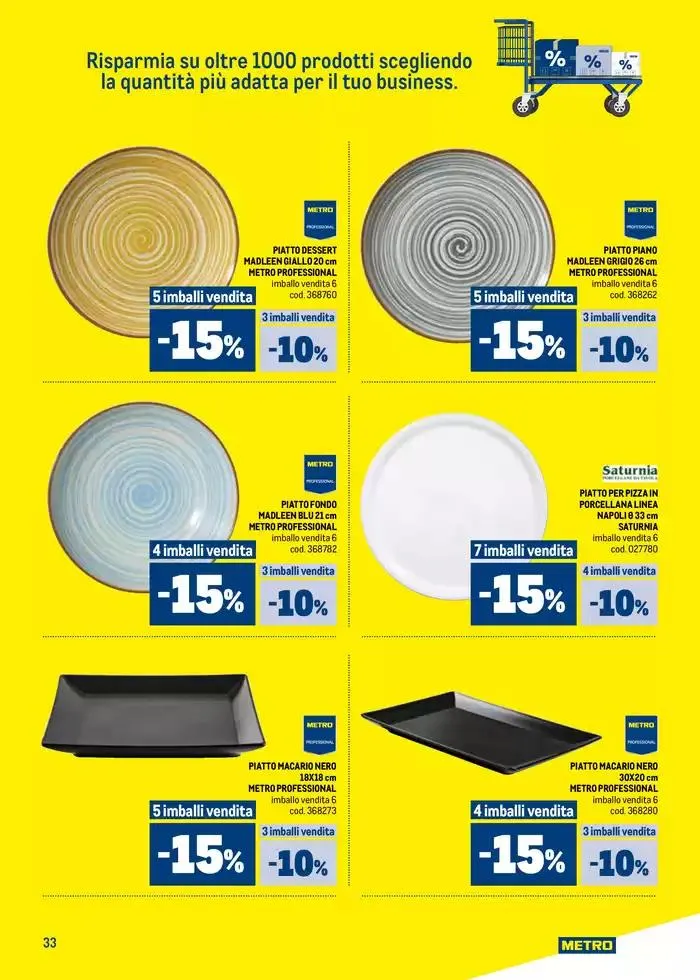 + Compri - Paghi dal 1.05 al 9.07 da 2 maggio a 9 luglio di 2025 - Pagina del volantino 33