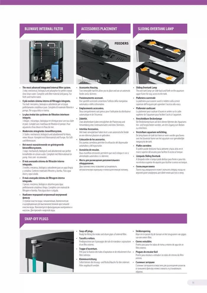 Ferplast da 13 dicembre a 31 dicembre di 2026 - Pagina del volantino 12