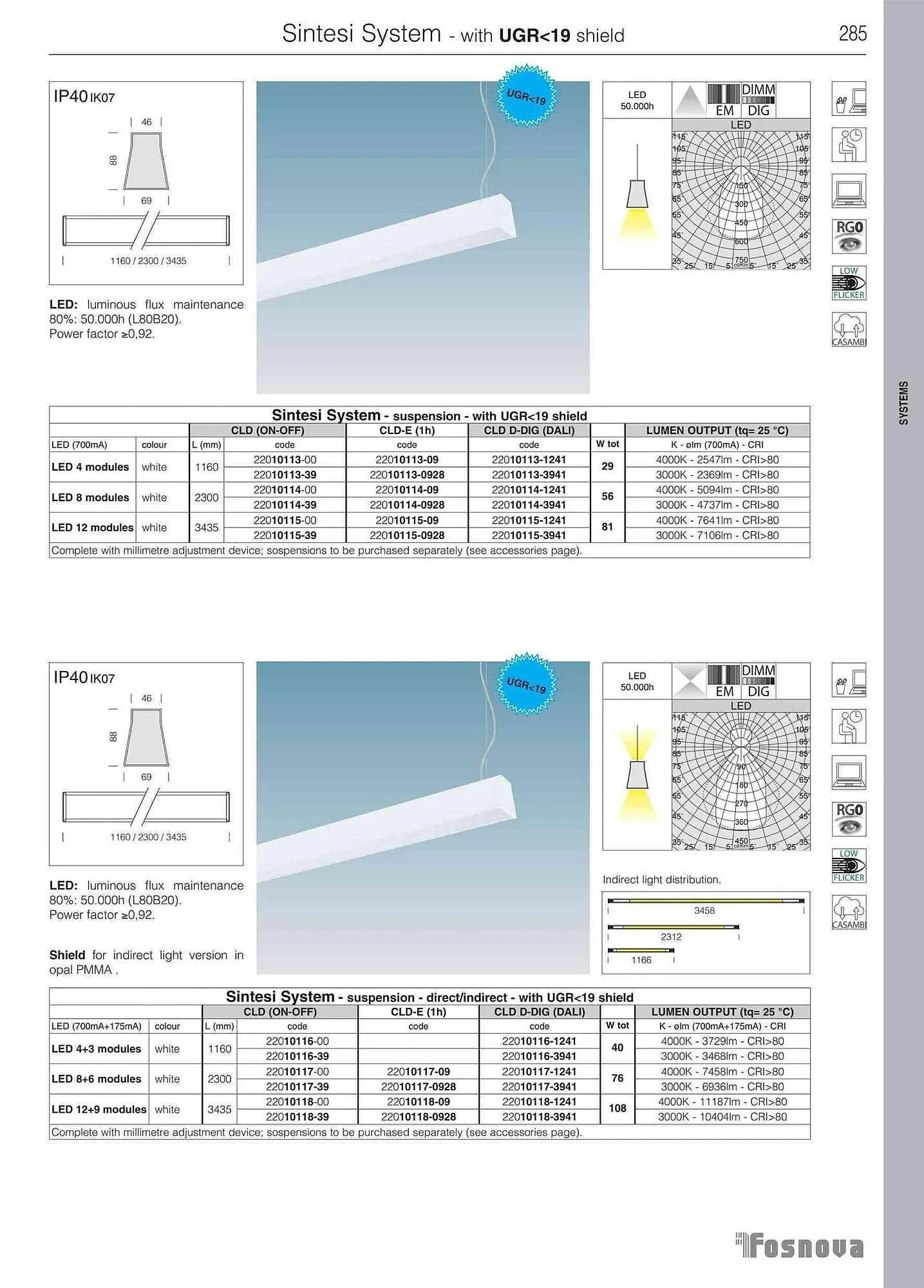 Volantino Disano da 12 giugno a 31 gennaio di 2024 - Pagina del volantino 287
