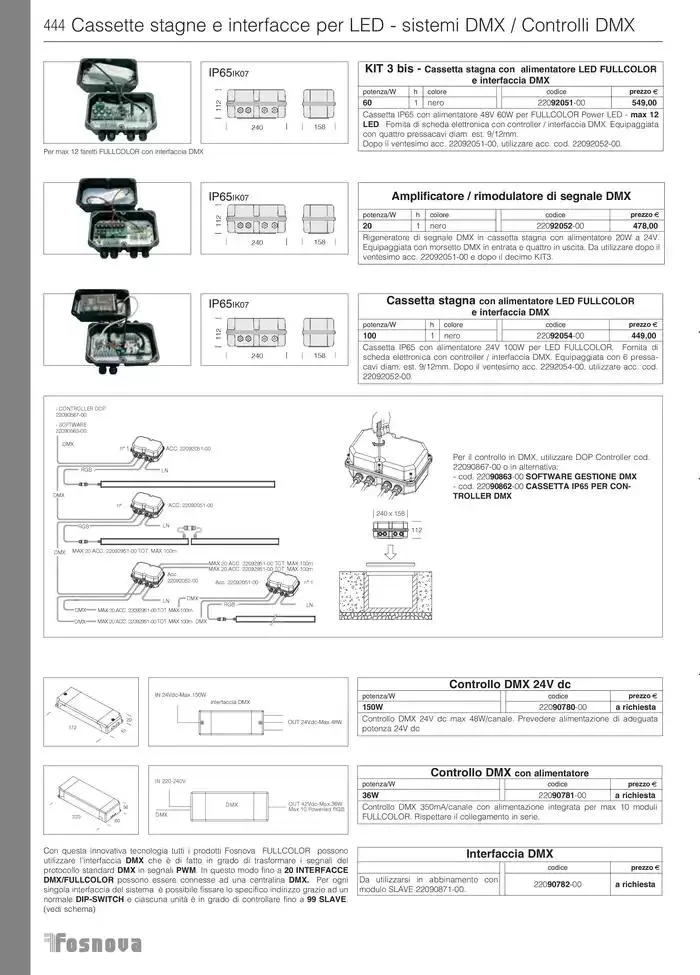 Fosnova LED 24/25 da 16 gennaio a 31 ottobre di 2025 - Pagina del volantino 446