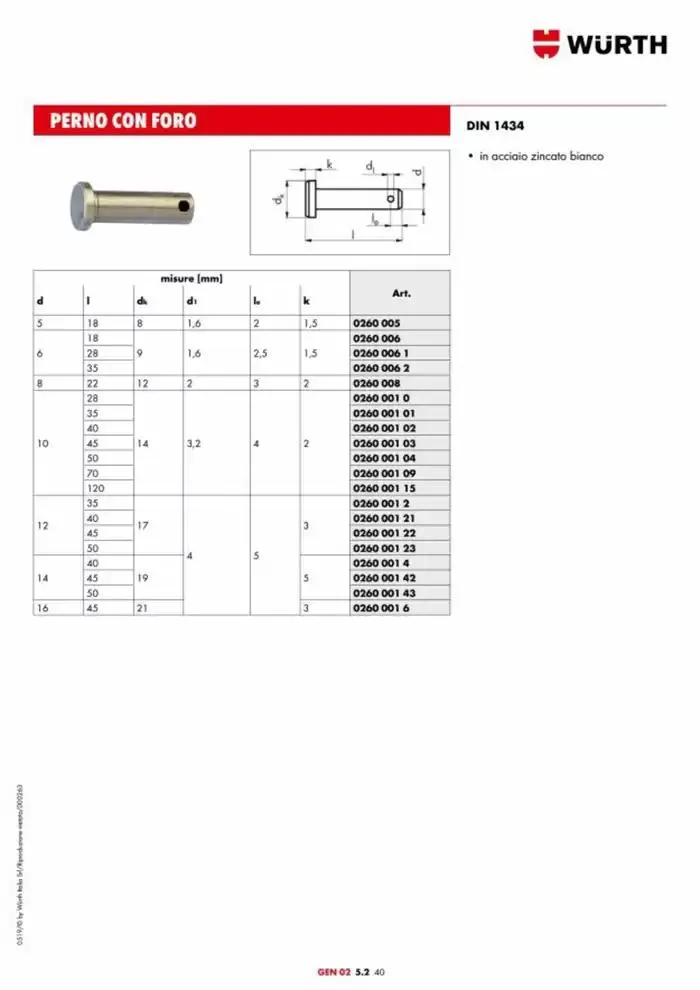 Catalogo generale da 29 aprile a 31 dicembre di 2025 - Pagina del volantino 937