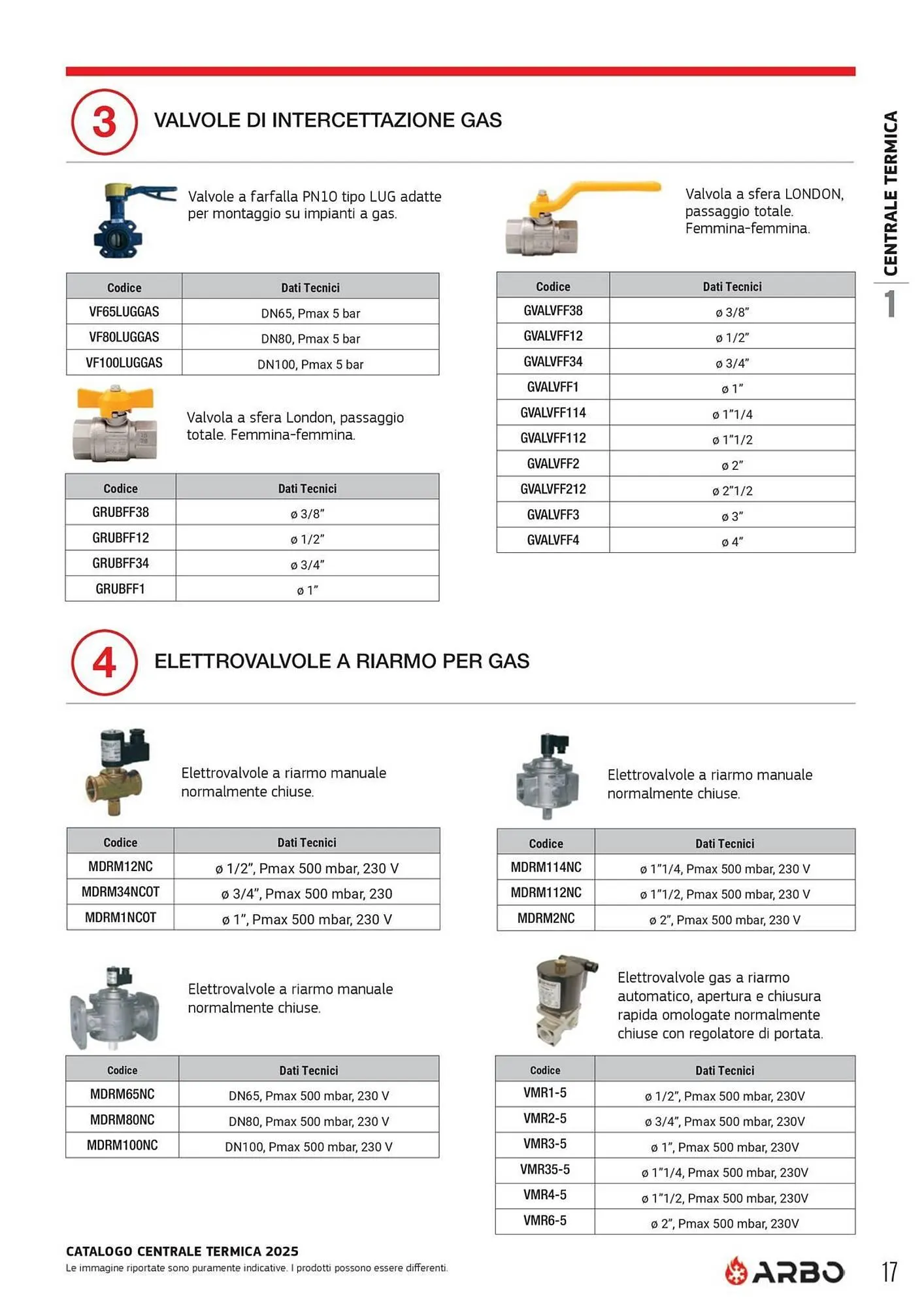 Volantino Arbo da 8 aprile a 31 dicembre di 2025 - Pagina del volantino 17