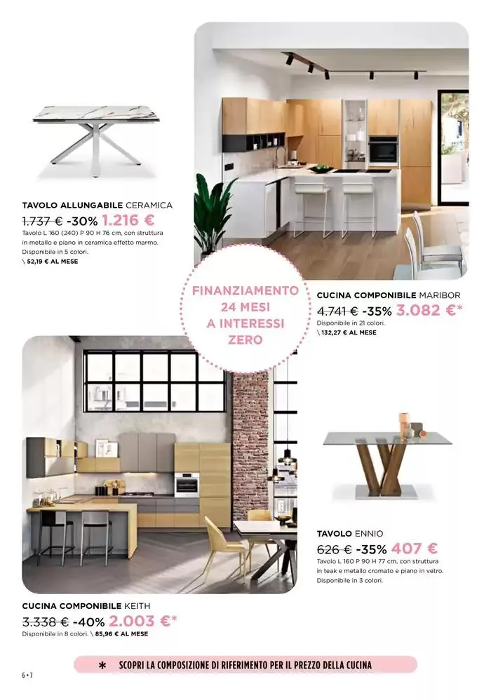 Fuori tutto da 24 febbraio a 16 marzo di 2025 - Pagina del volantino 6