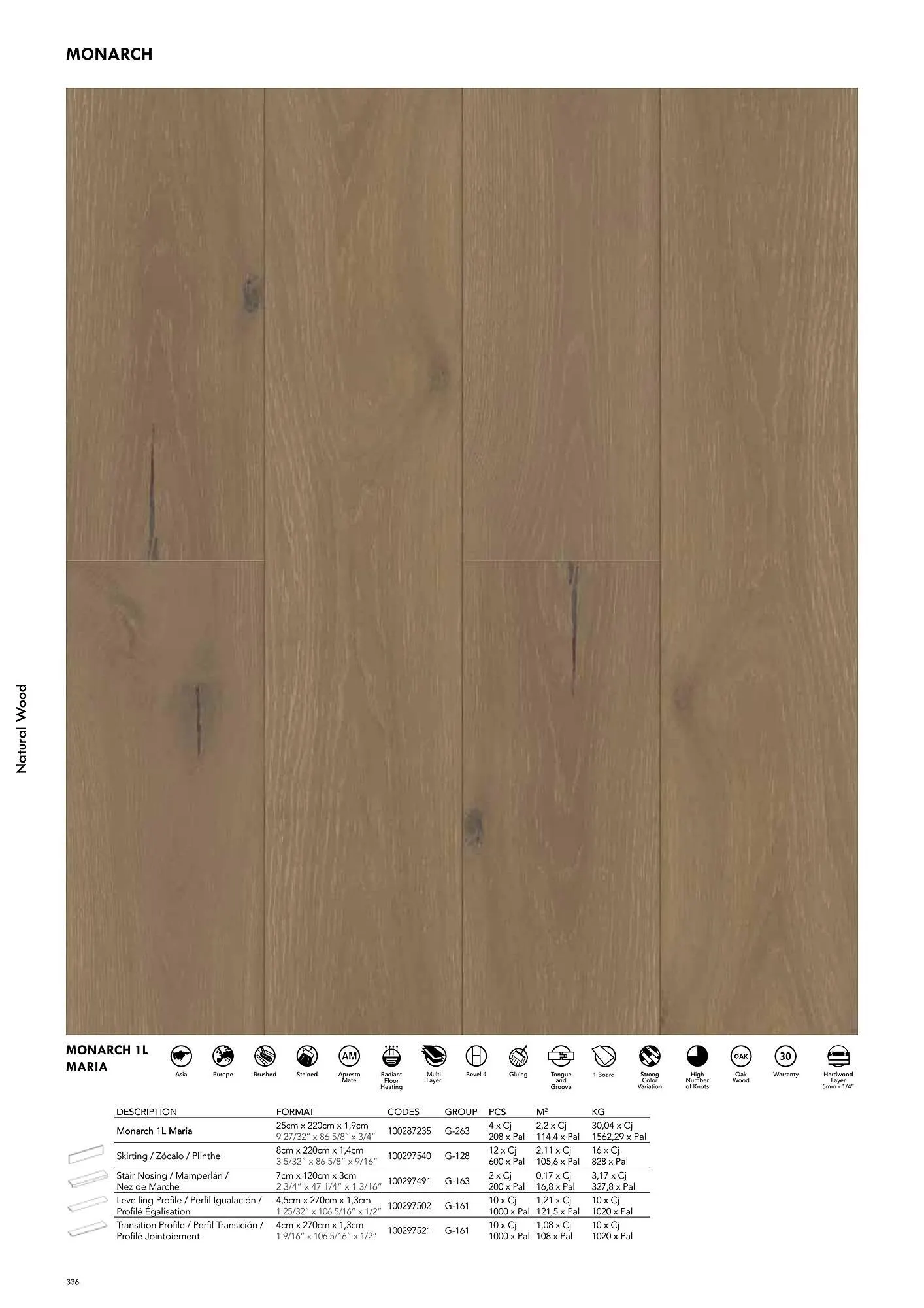 Volantino Porcelanosa da 9 aprile a 28 dicembre di 2024 - Pagina del volantino 346
