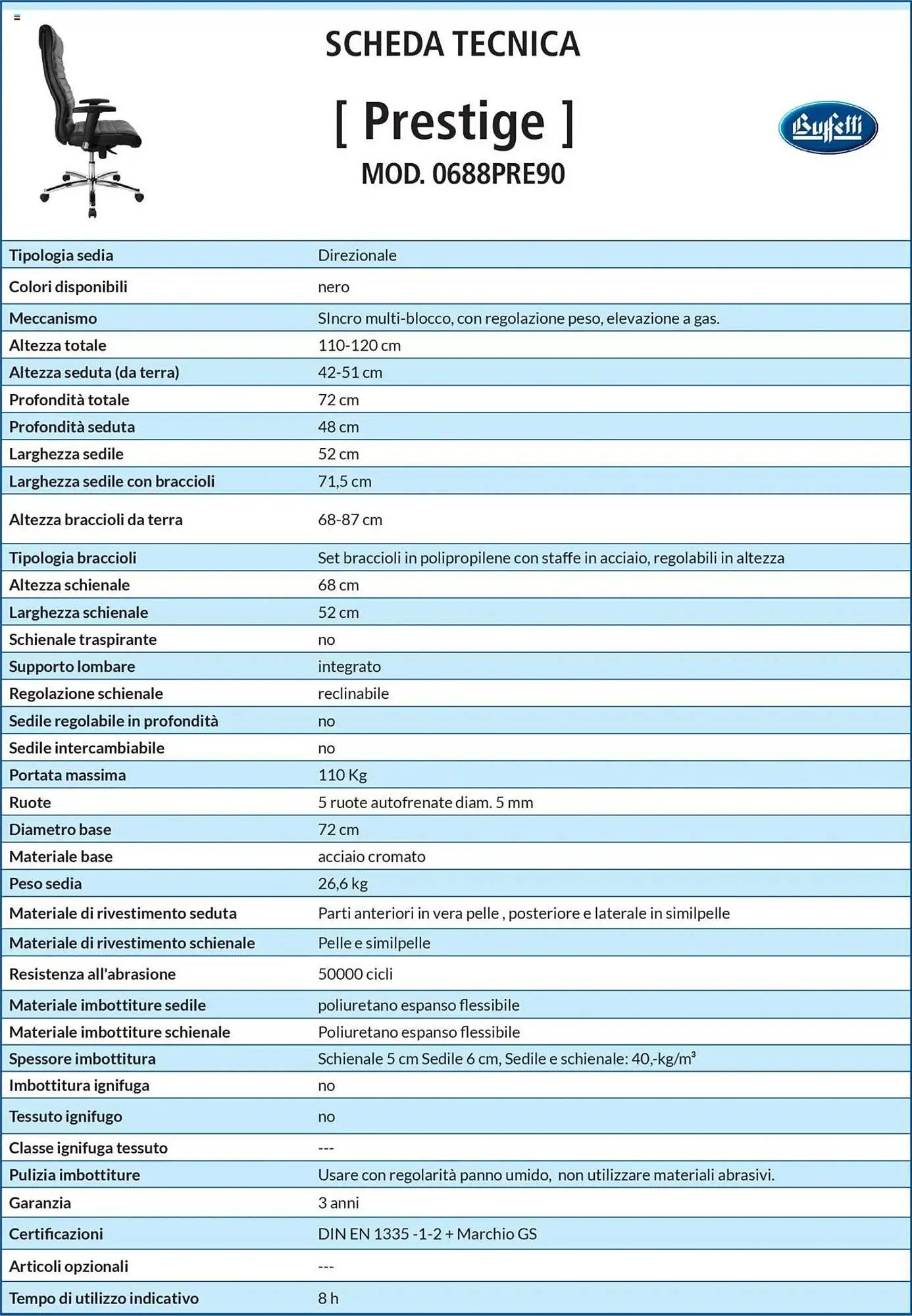 Volantino Buffetti da 28 giugno a 31 agosto di 2025 - Pagina del volantino 4
