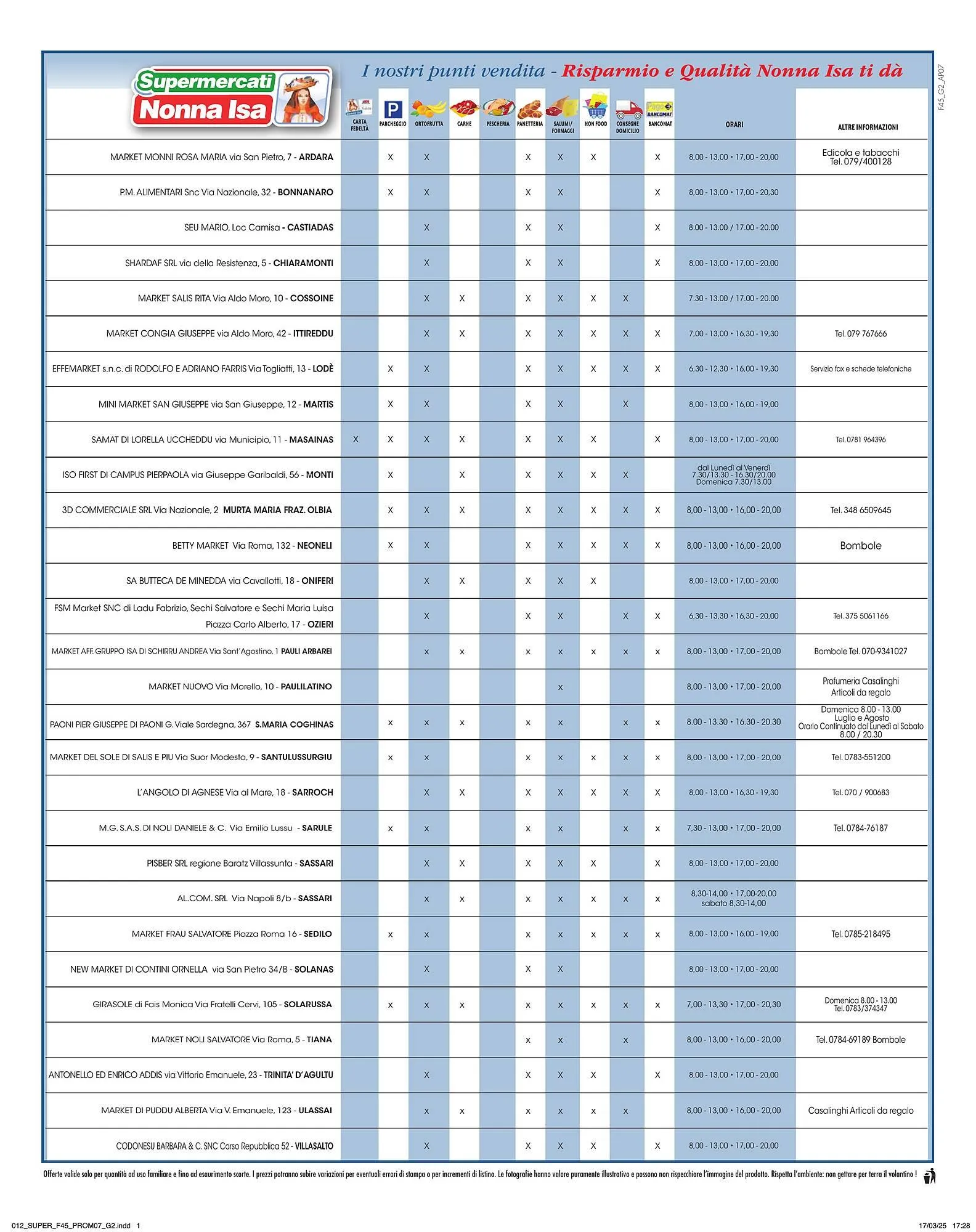 Volantino Supermercati Nonna Isa da 8 aprile a 19 aprile di 2025 - Pagina del volantino 13