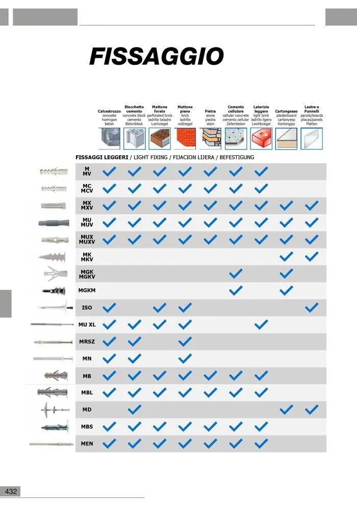 Catalogo Generale da 10 gennaio a 13 maggio di 2025 - Pagina del volantino 433