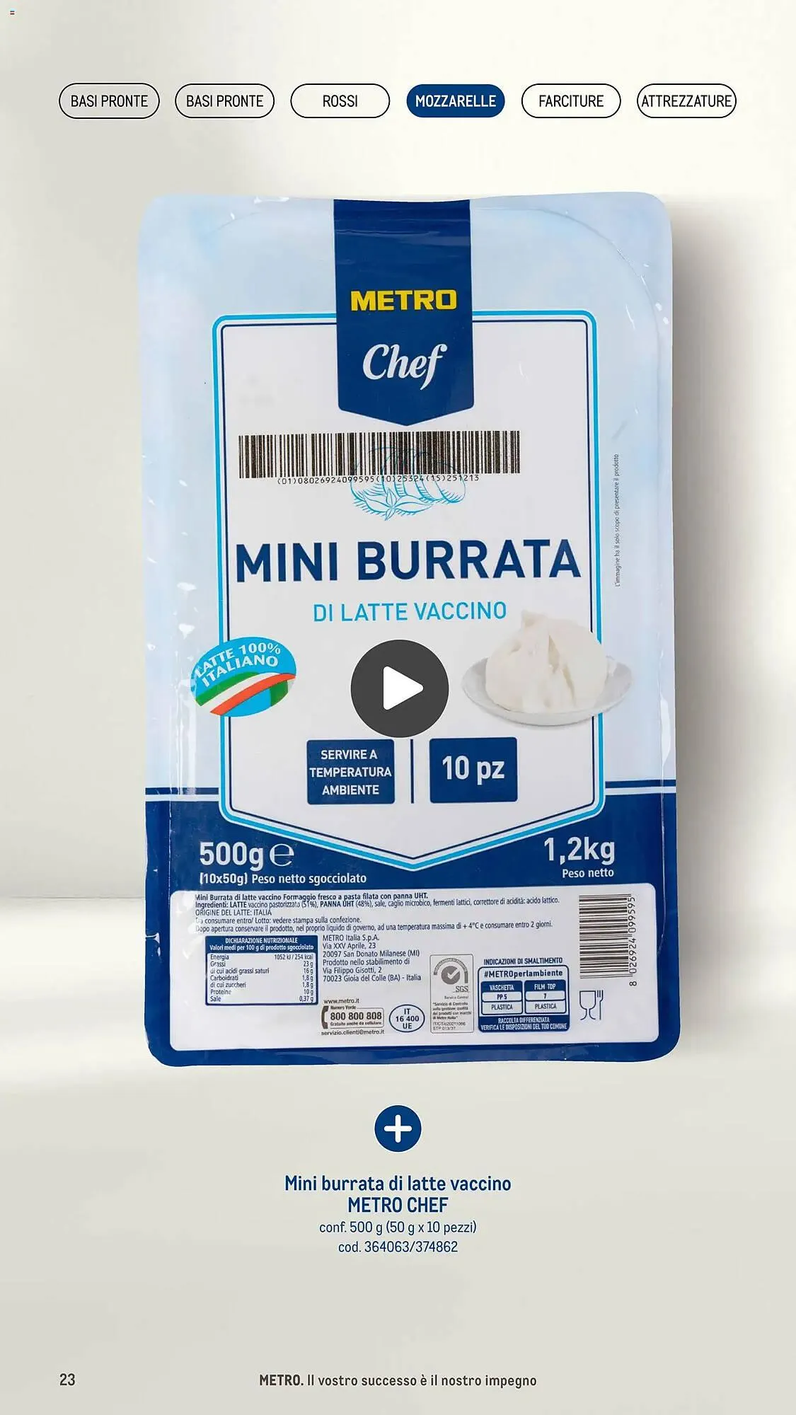 Volantino Metro da 8 gennaio a 31 dicembre di 2026 - Pagina del volantino 23