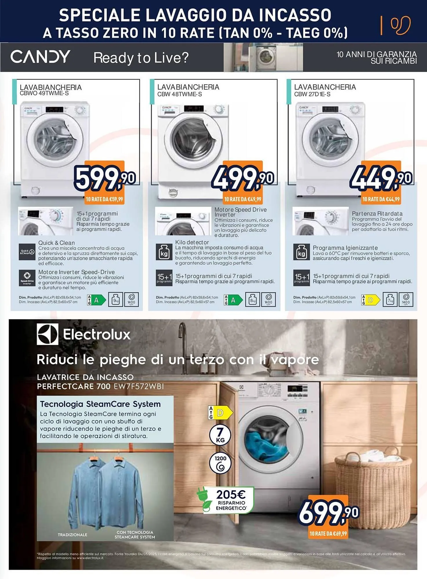 Volantino Unieuro da 20 marzo a 6 aprile di 2025 - Pagina del volantino 15