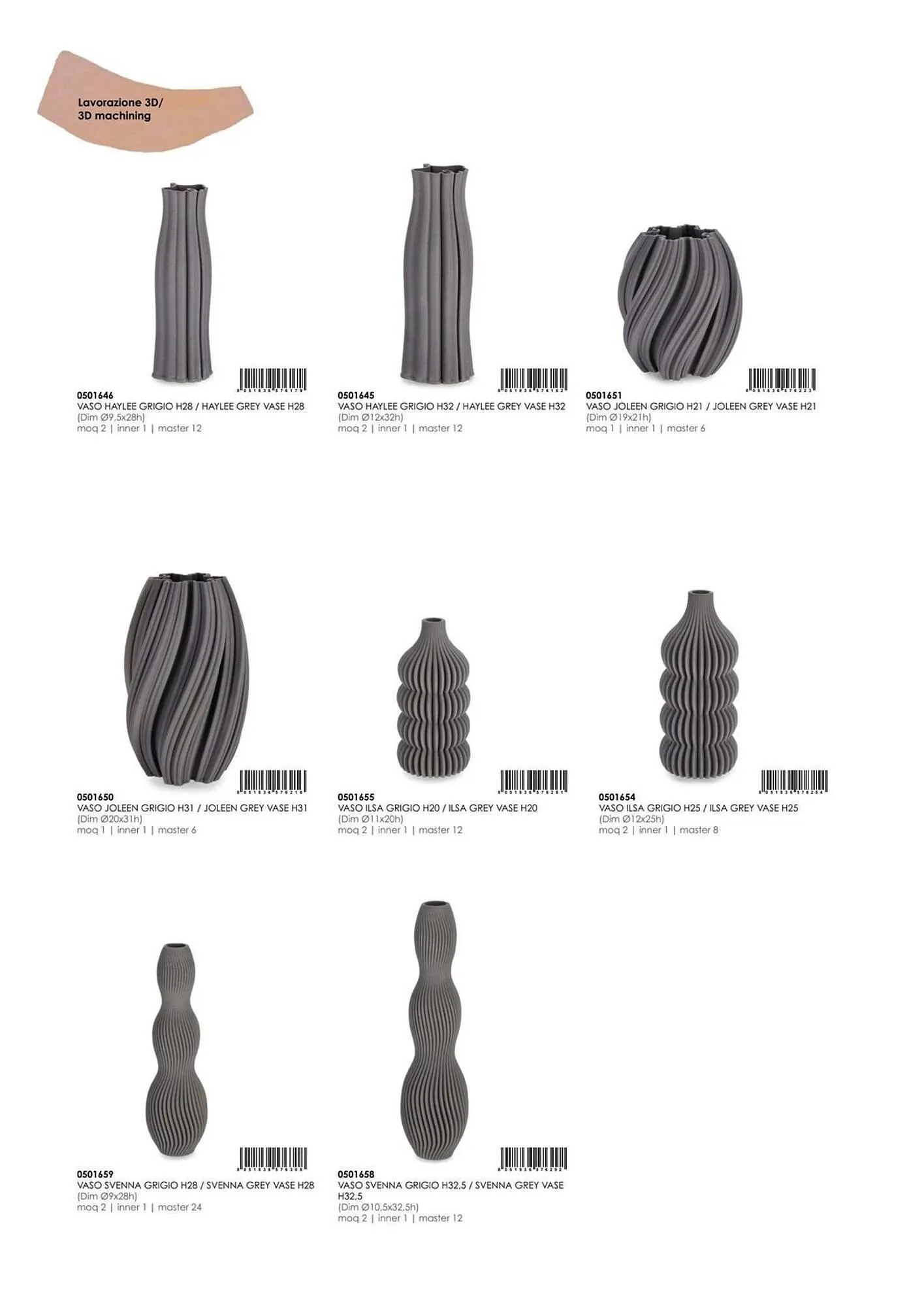 Volantino Bizzotto da 21 gennaio a 31 dicembre di 2025 - Pagina del volantino 67