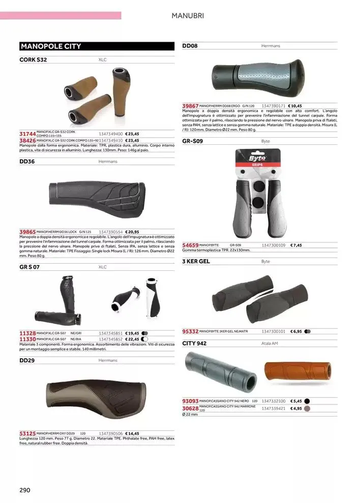 Catalogo ricambi ed accessori da 20 novembre a 31 dicembre di 2025 - Pagina del volantino 174