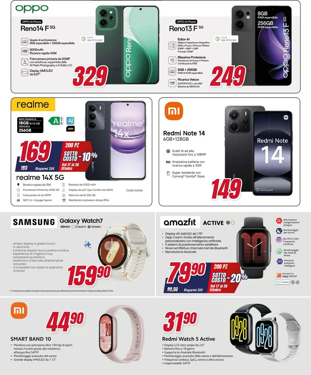 Trony - Milano Volantino attuale da 17 ottobre a 29 ottobre di 2025 - Pagina del volantino 5