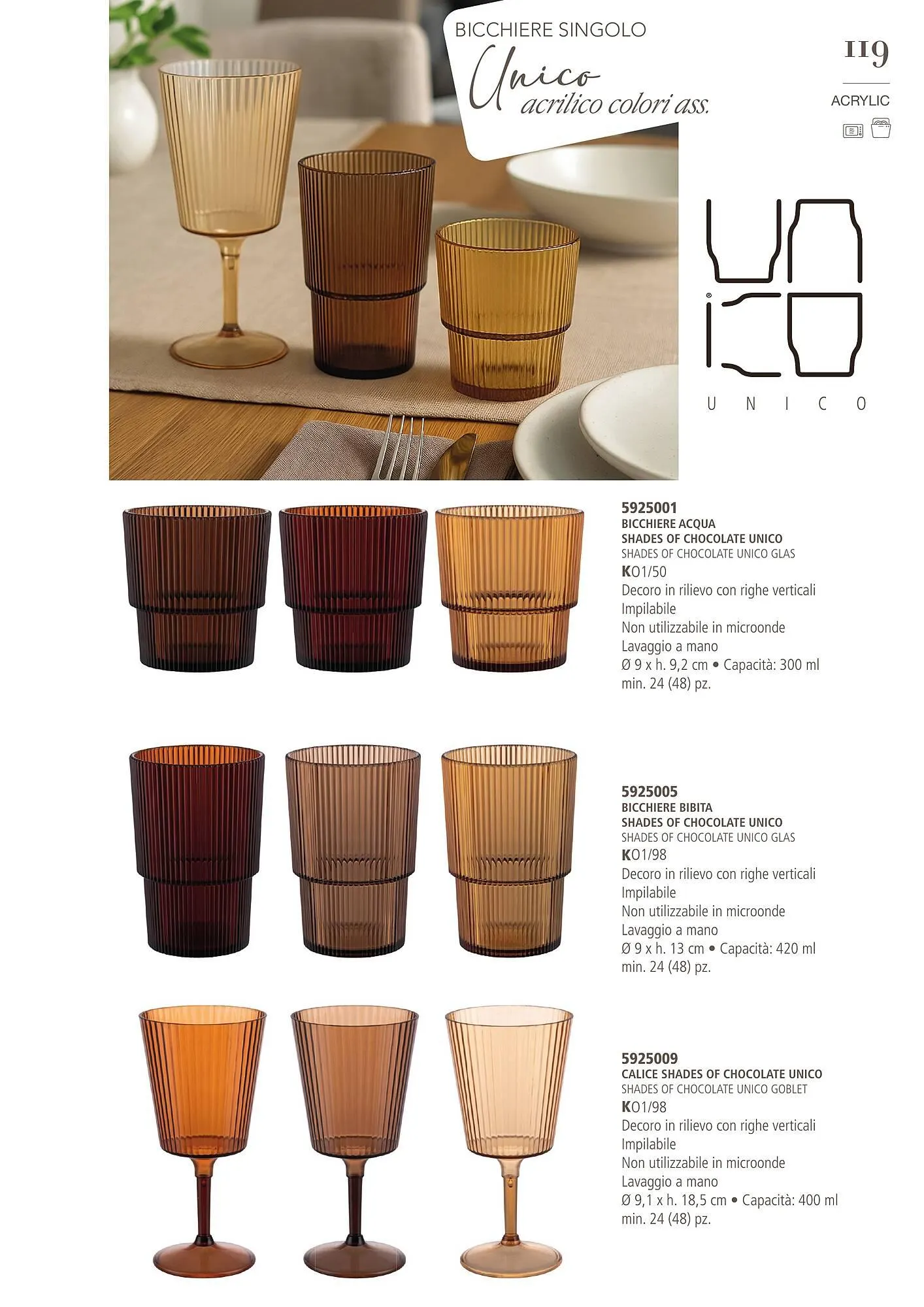 Volantino Satur da 29 gennaio a 26 dicembre di 2026 - Pagina del volantino 119