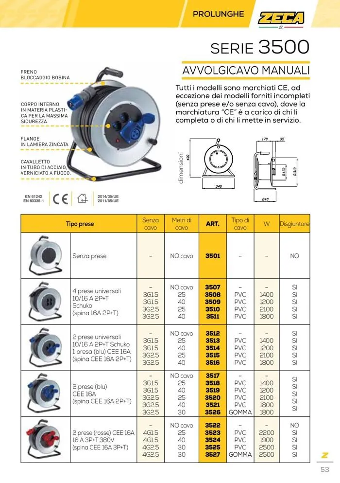 Automotive catalogue  da 24 marzo a 31 gennaio di 2028 - Pagina del volantino 53